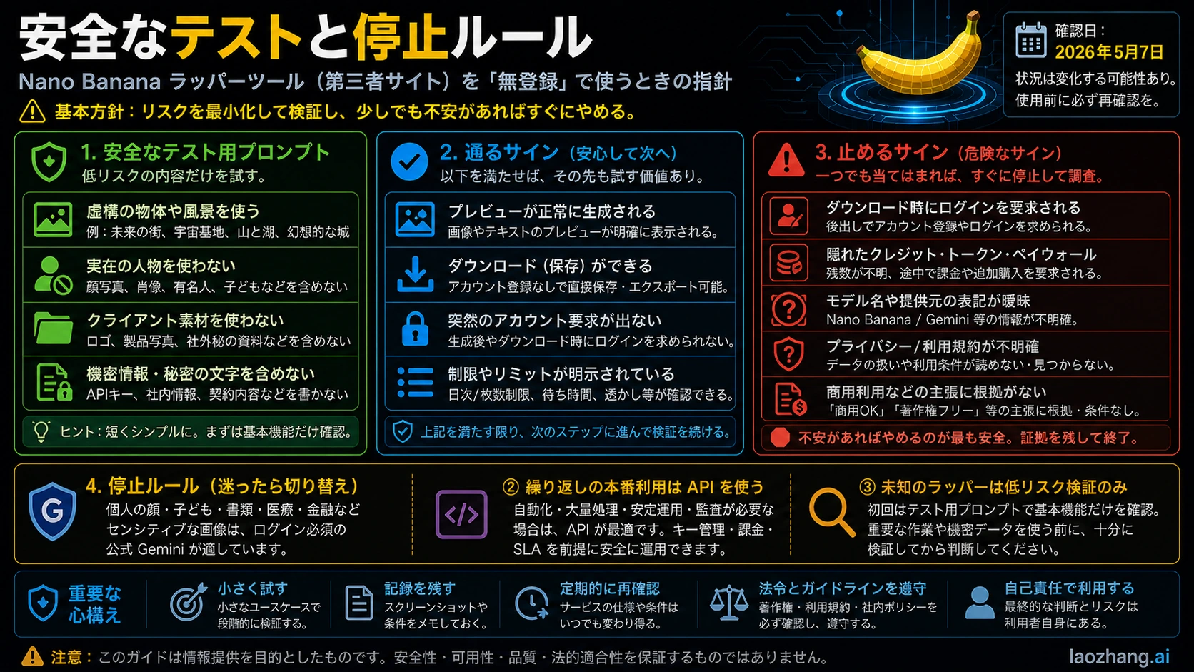 Nano Banana登録なしツールを試す安全プロンプトと停止ルール