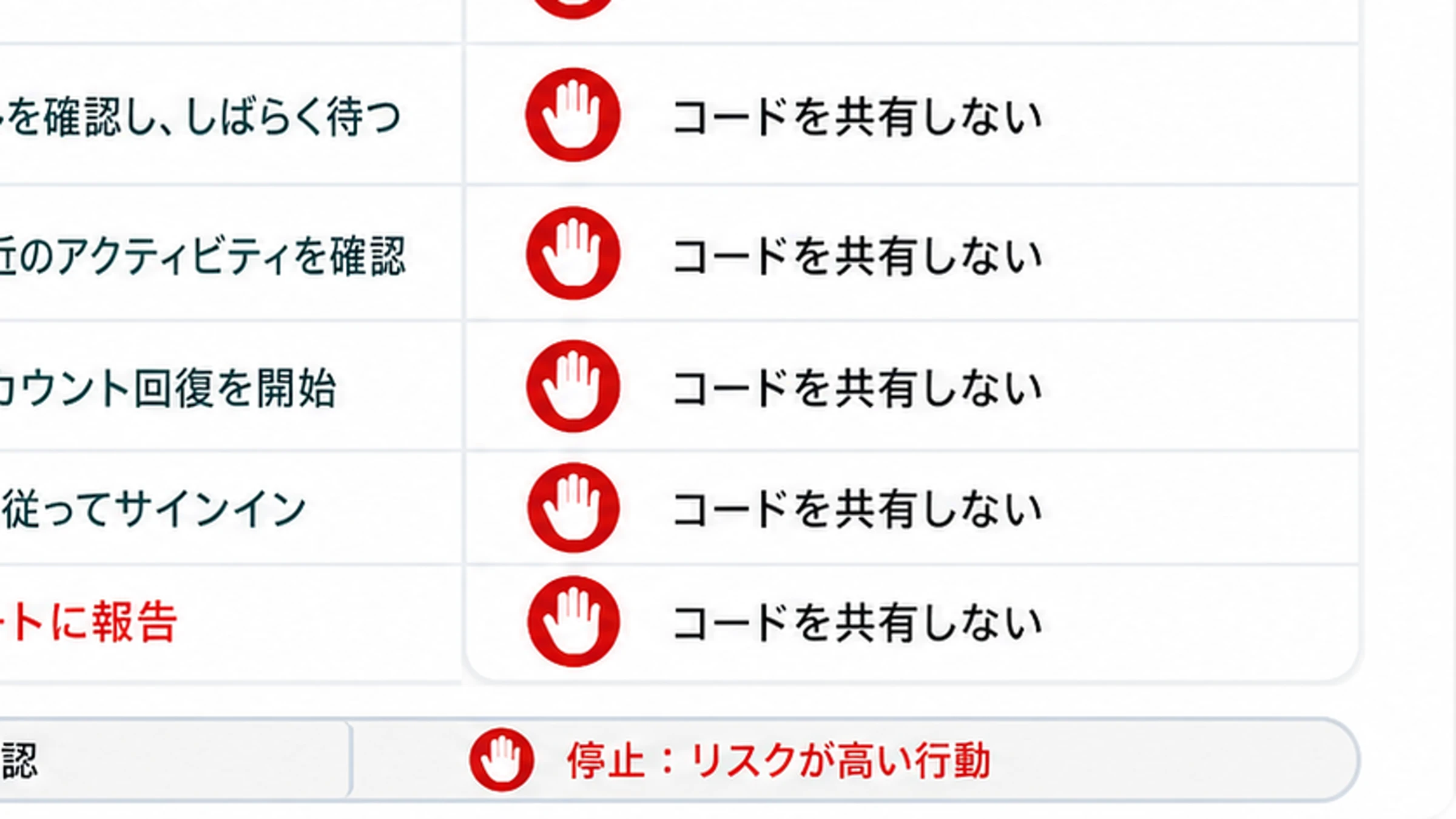 同意済み編集、非同意の親密画像、なりすまし、権利、プライバシー、公開前確認を示す安全境界ボード