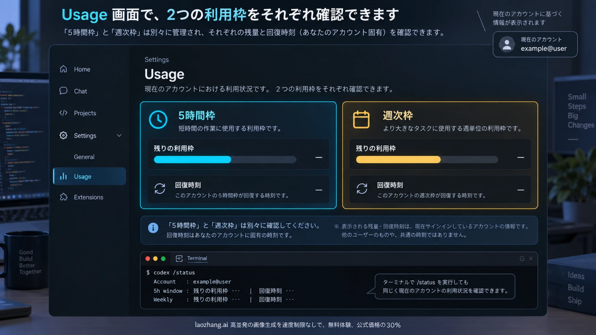 CodexのUsageで5時間枠と週次枠の残量・回復時刻を別々に確認する画面