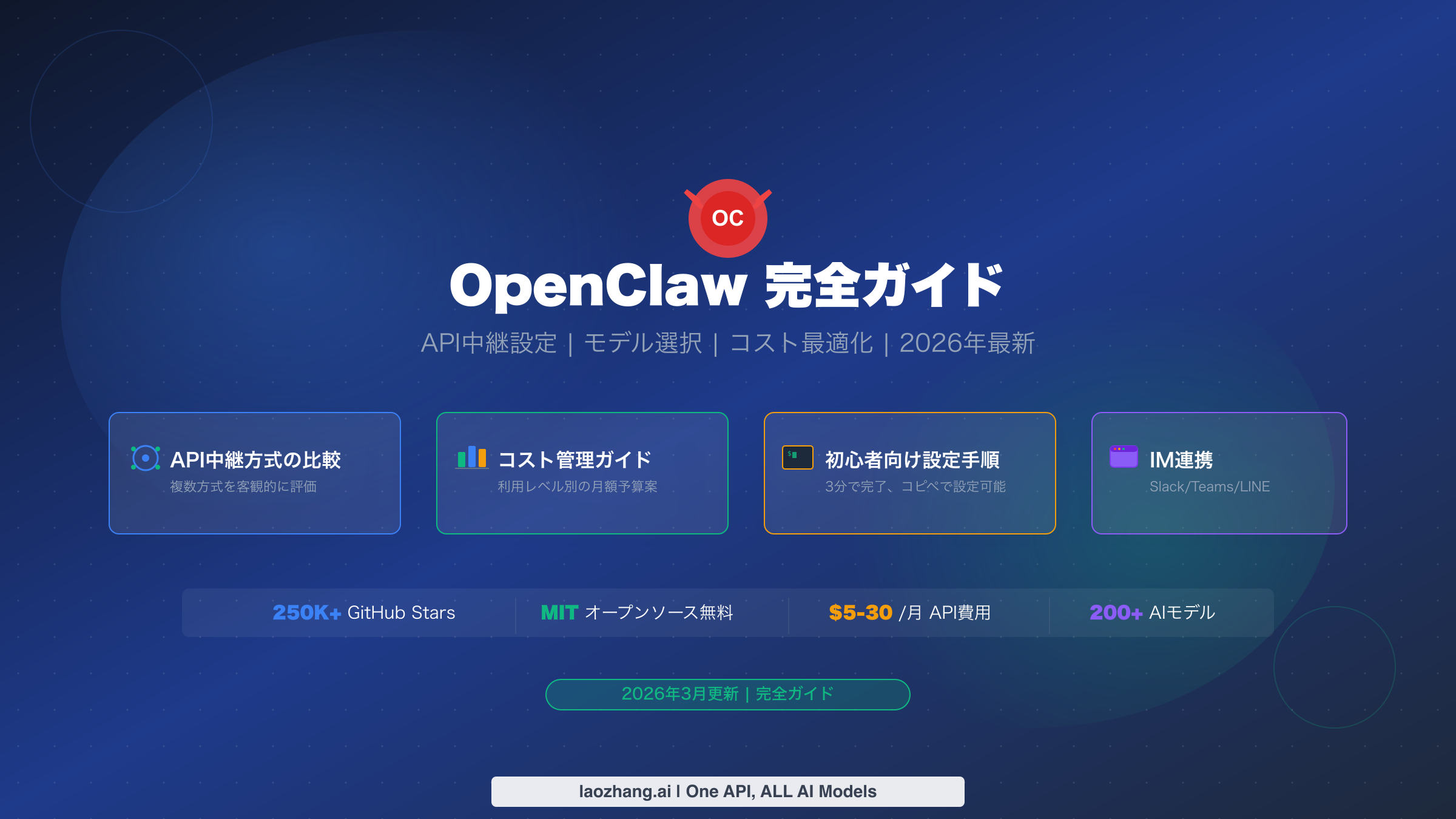 OpenClaw 完全ガイド:API中継設定・モデル選択・コスト最適化(2026年版)
