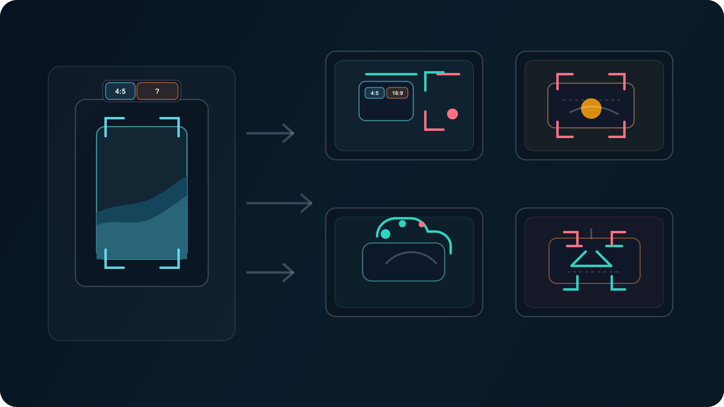 quick uncrop, editor expand, 대화형 편집, API outpainting을 언제 써야 하는지 보여주는 판단도