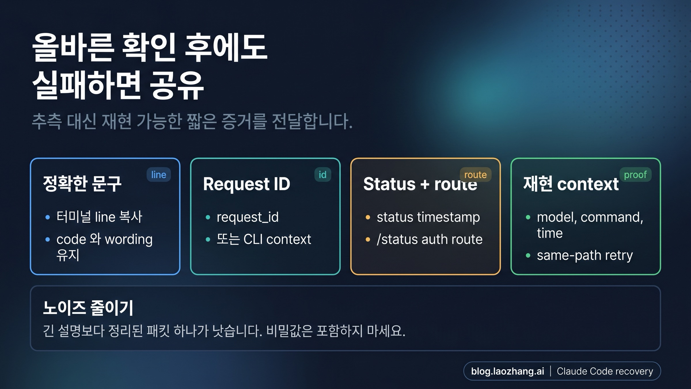 Claude Code 에스컬레이션 evidence packet