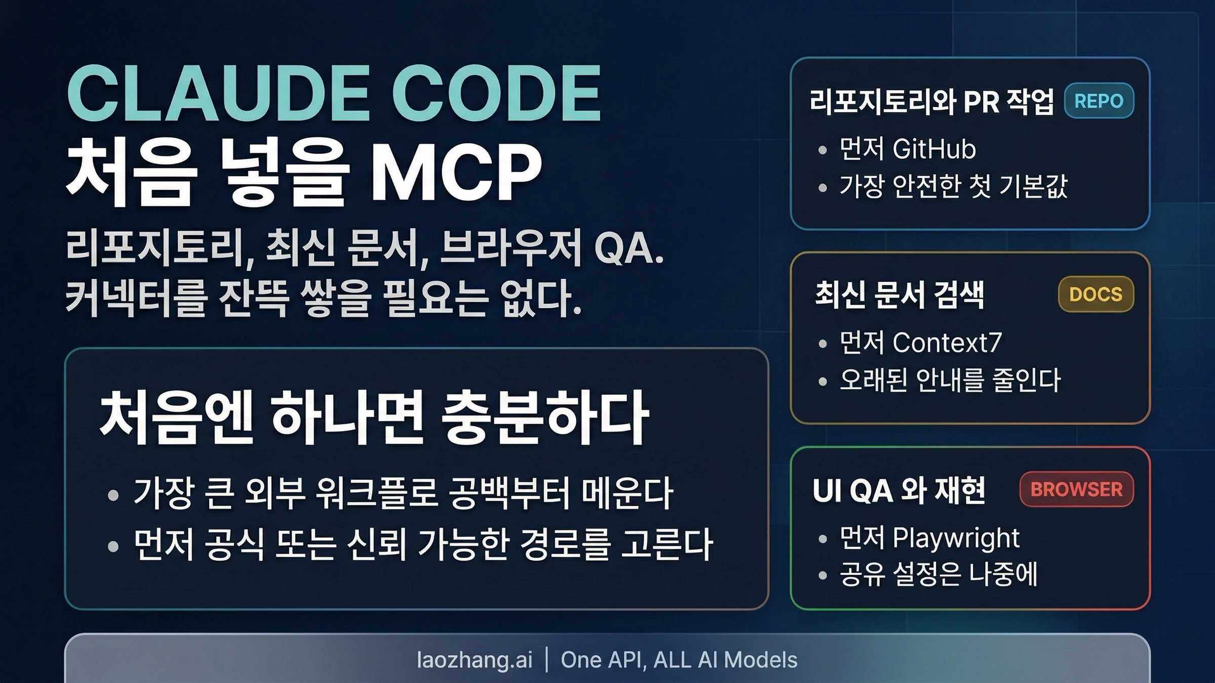 Claude Code에서 작업에 맞는 첫 MCP를 선택하는 경로