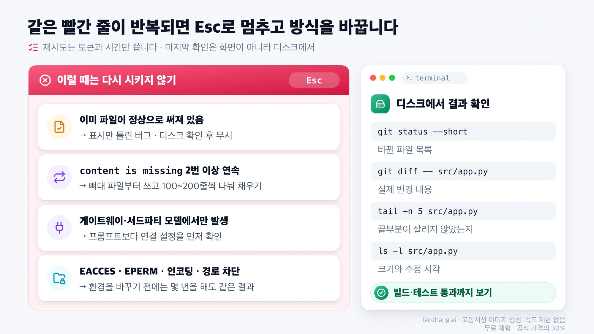 같은 쓰기 오류가 반복될 때 재시도를 멈출 네 가지 신호와 디스크에서 결과를 확인하는 명령 목록