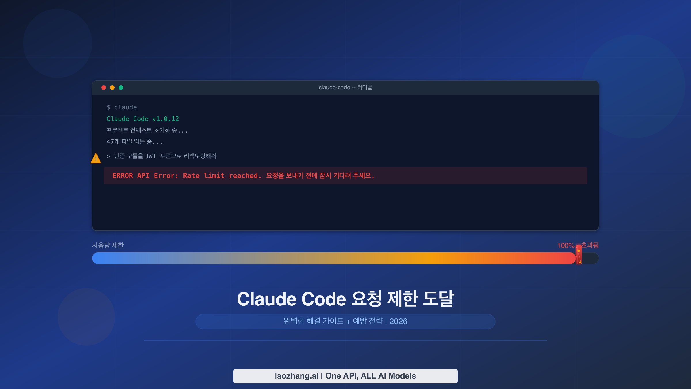 Claude Code 요청 제한 해결 가이드: 완벽한 수정법 + 예방 전략 (2026)