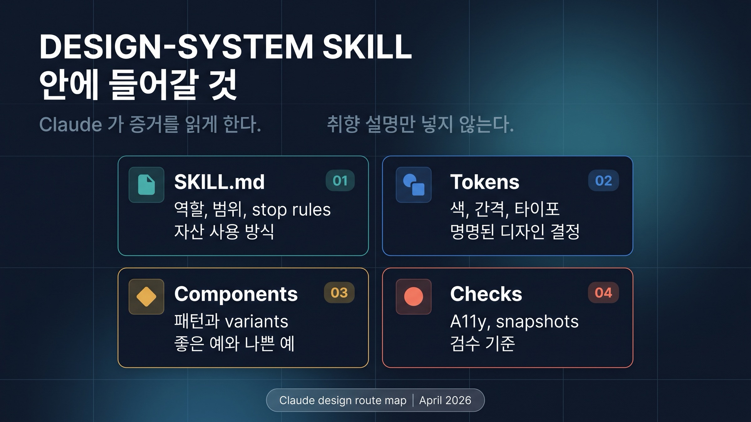 Claude Code 디자인 시스템 project skill 구조