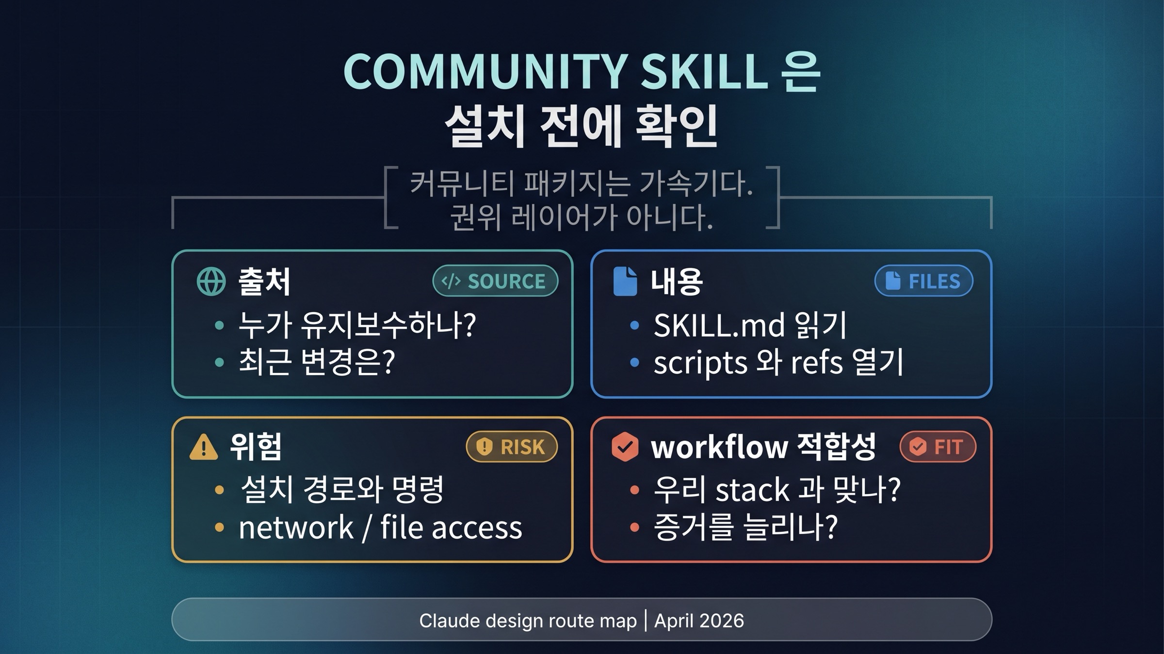 커뮤니티 Claude UI UX skill 검토 체크리스트
