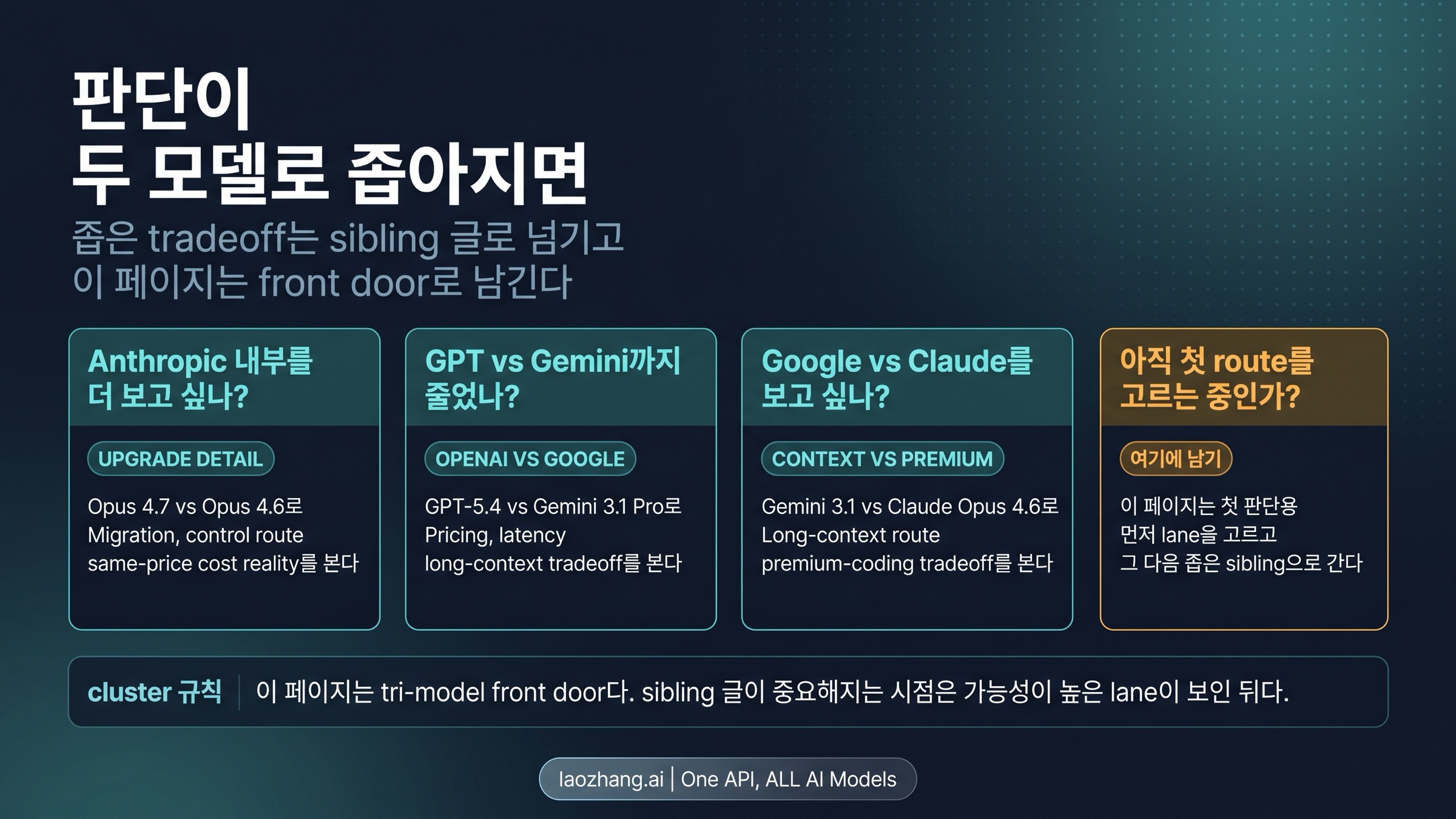 삼자 front door에서 더 좁은 sibling 글로 넘기는 안내판