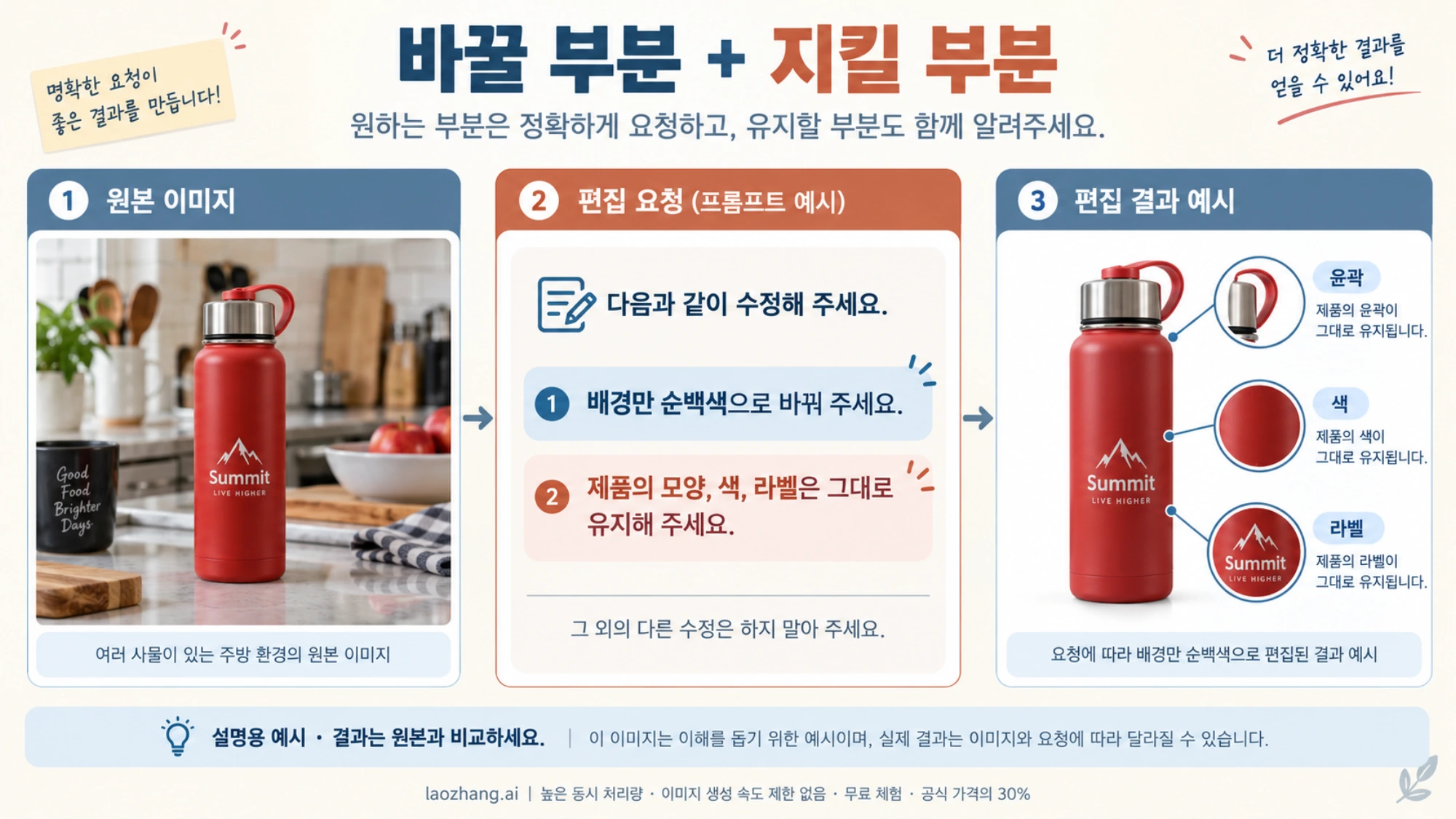 바꿀 배경과 유지할 제품 특징을 함께 요청하고 윤곽·색·라벨을 비교하는 예시