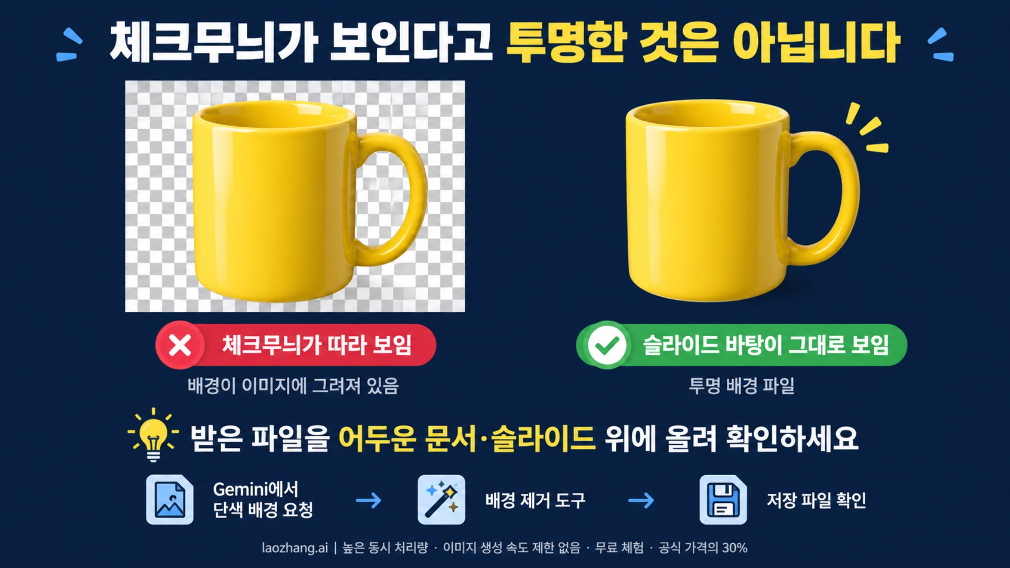 체크무늬가 그려진 이미지와 투명 배경 파일을 어두운 슬라이드 위에서 구분하는 예시