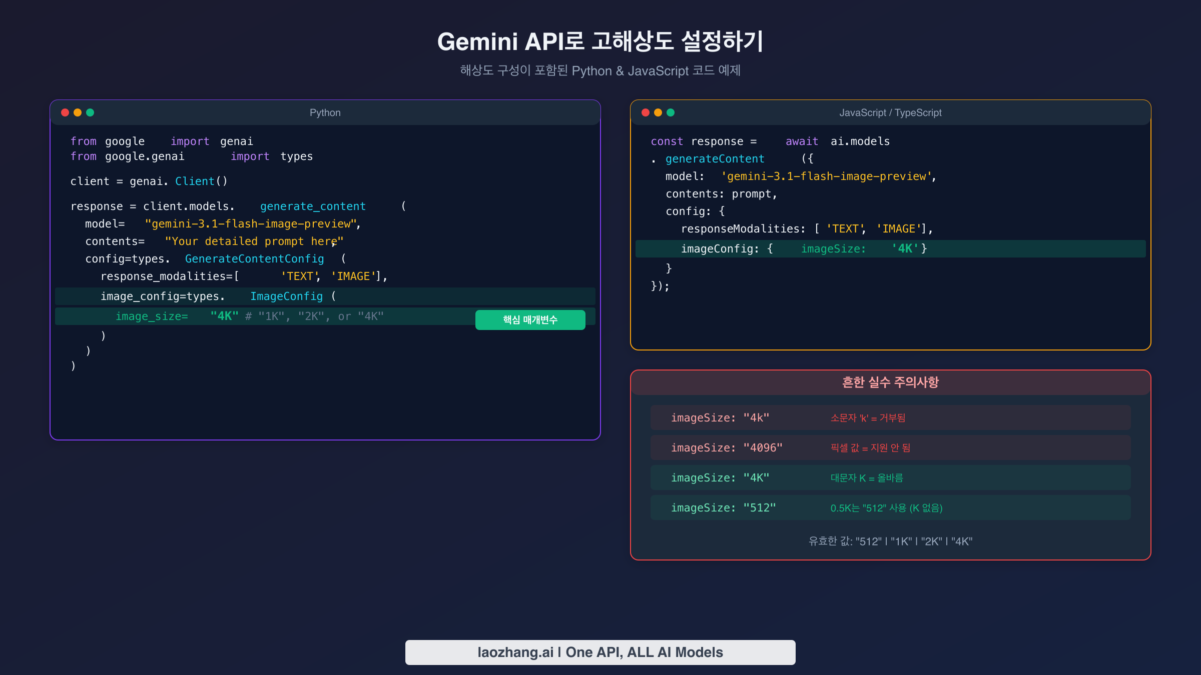 Gemini API에서 4K 해상도를 위한 image_size 매개변수 구성을 보여주는 Python과 JavaScript 코드 예제