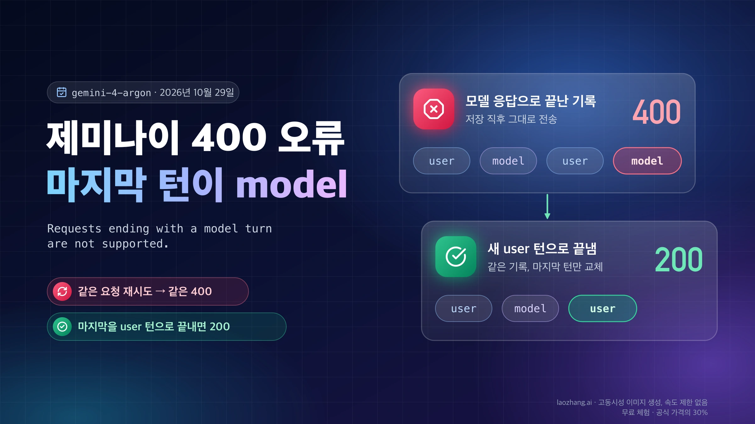 같은 제미나이 대화 기록이 마지막 턴이 model이면 400, 새 user 턴으로 끝나면 200이 되는 비교
