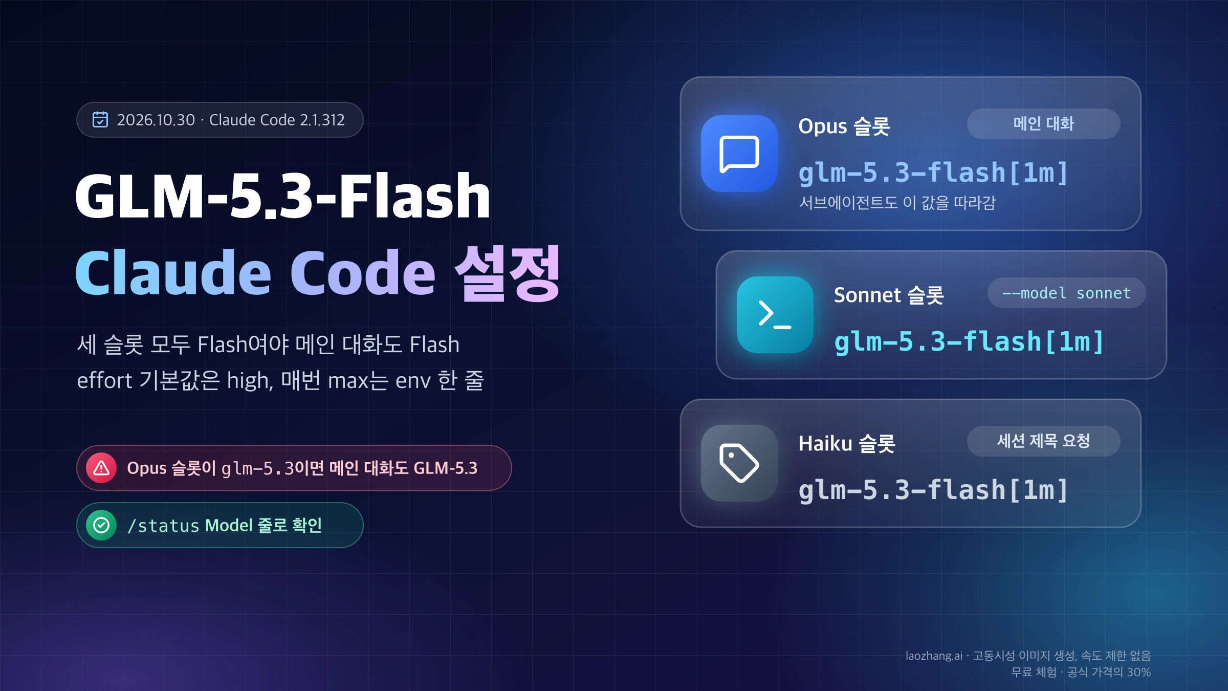 Claude Code의 Opus·Sonnet·Haiku 슬롯에 모두 GLM-5.3-Flash를 지정한 설정과 슬롯별로 처리하는 요청