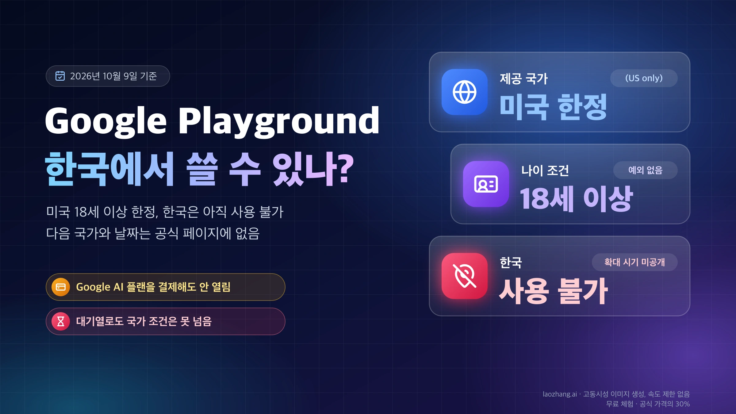 Google Playground 제공 조건 요약: 2026년 10월 9일 기준 미국 한정, 18세 이상, 한국은 사용 불가이며 확대 시기는 공개되지 않음