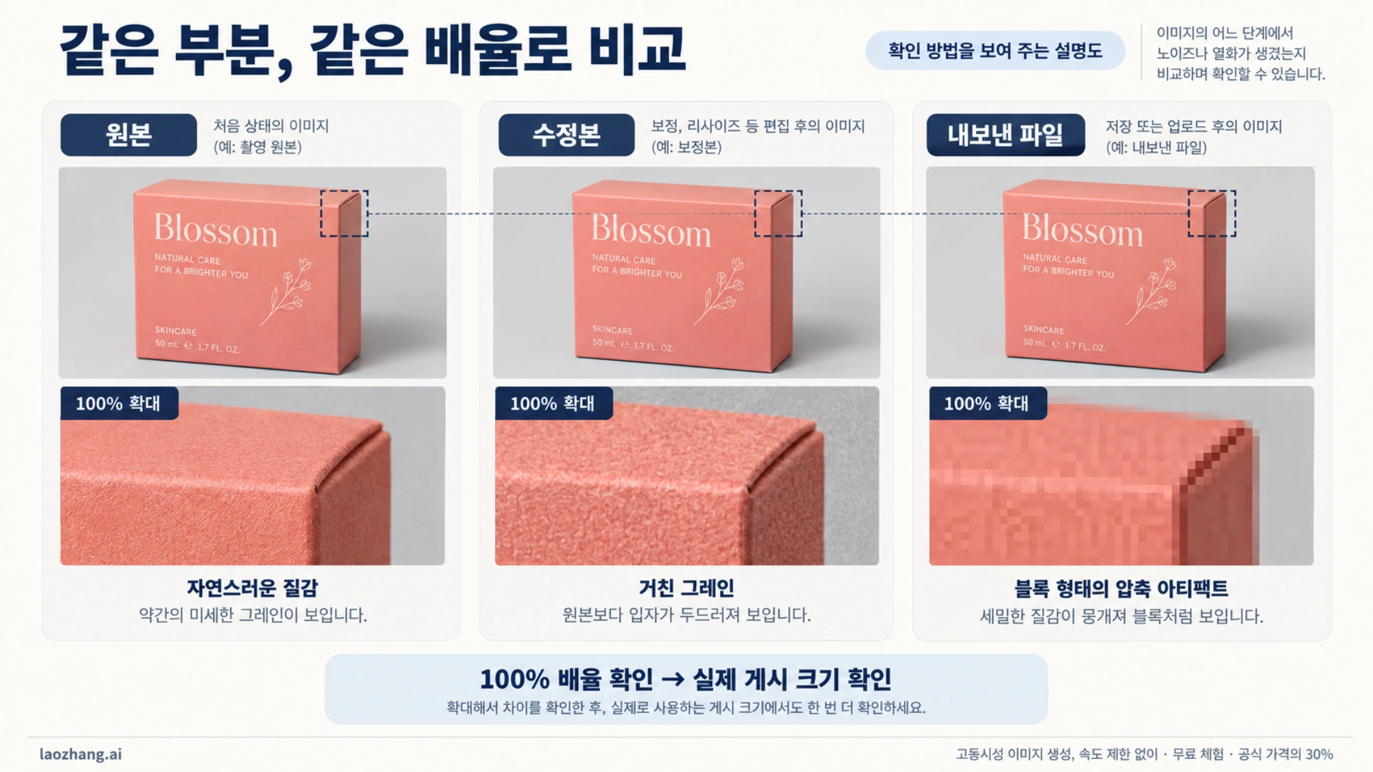 원본, 수정본, 내보낸 파일에서 같은 상품 모서리와 배경을 같은 배율로 비교하는 방법