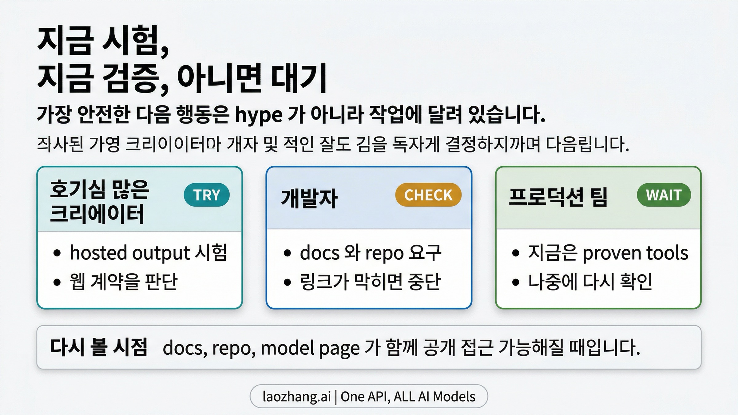 창작자, 개발자, 운영팀을 나누는 Happy Horse 의사결정 보드