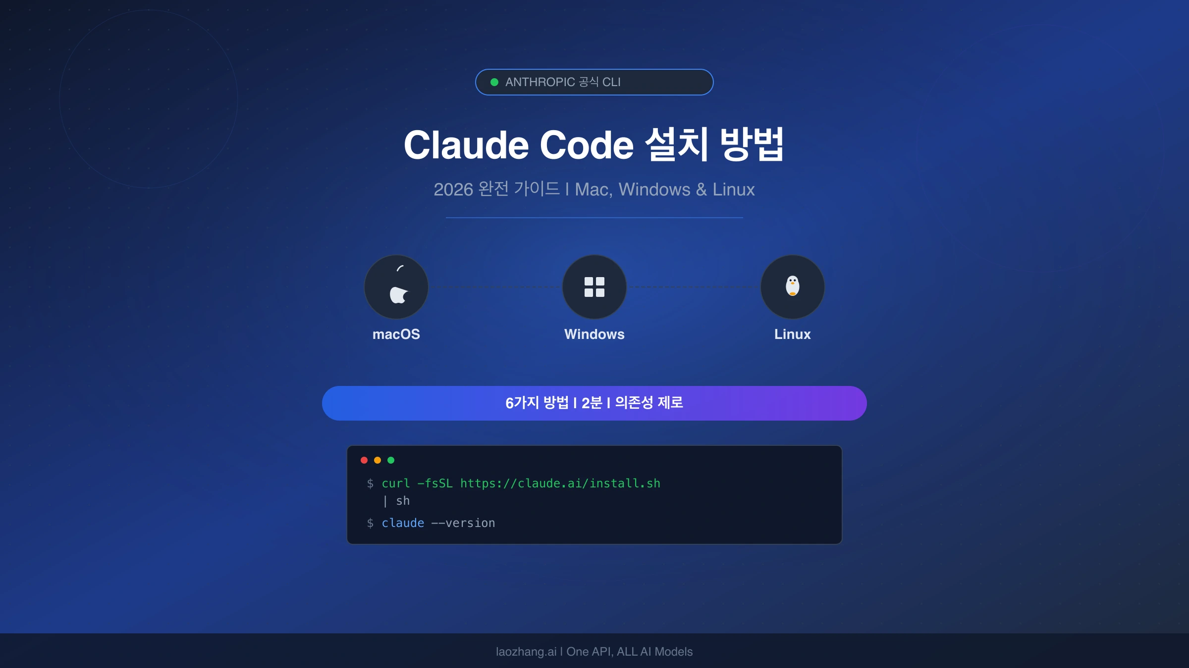 Claude Code 2026 설치 방법 Mac Windows Linux 완전 가이드