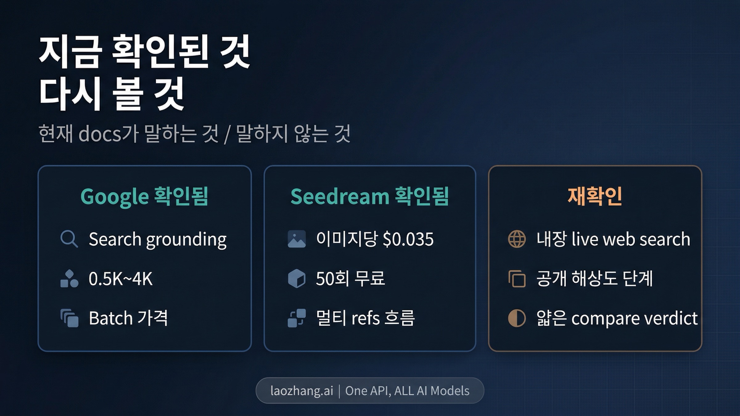 확인된 사실과 다시 확인해야 할 주장을 나누는 신뢰 경계 보드