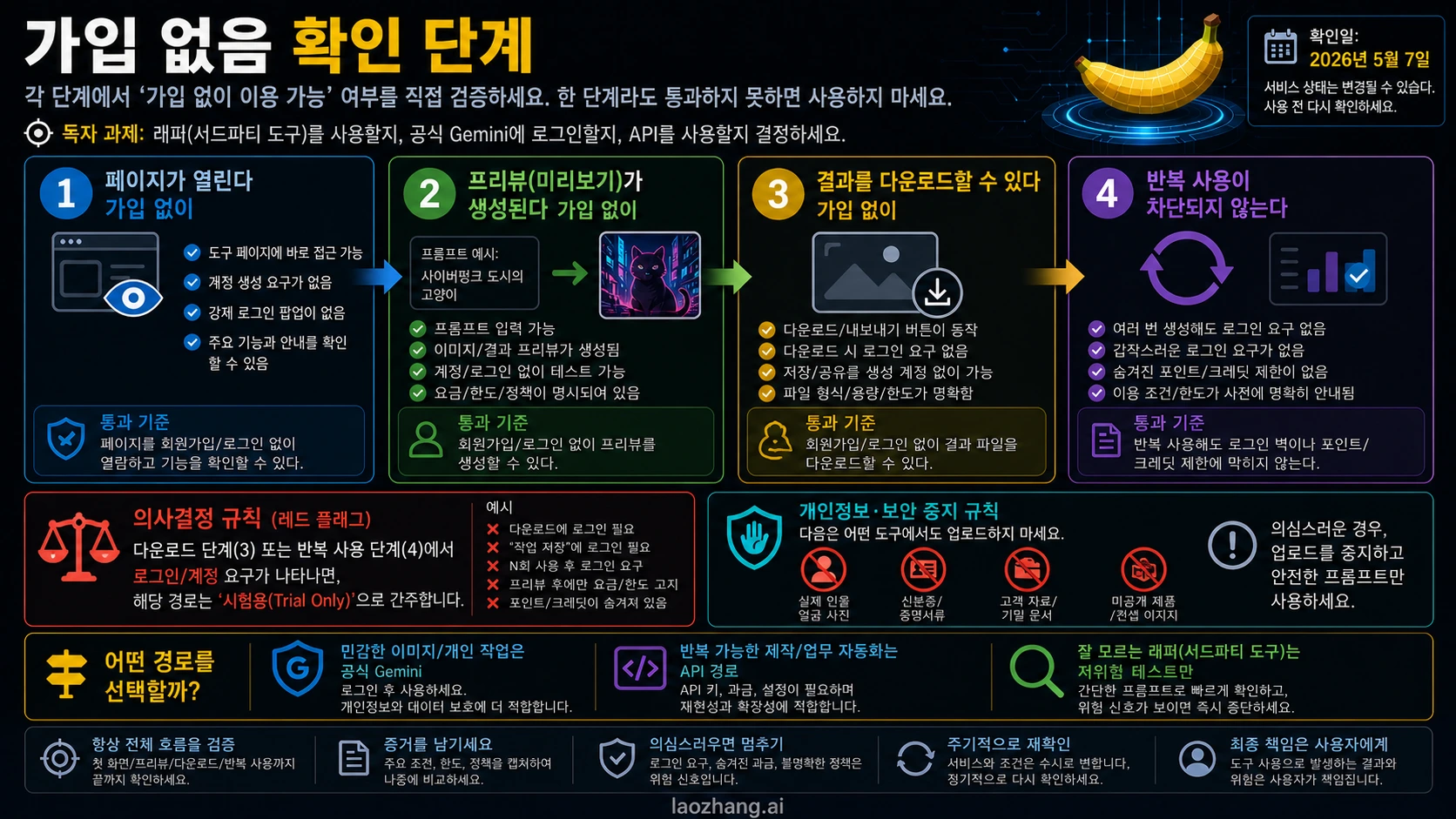 가입 없이 Nano Banana를 확인하는 단계: 페이지, 미리보기, 다운로드, 반복 실행
