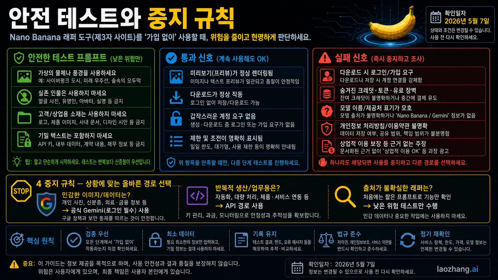 Nano Banana 가입 없는 도구를 시험할 때의 안전 프롬프트와 중단 규칙