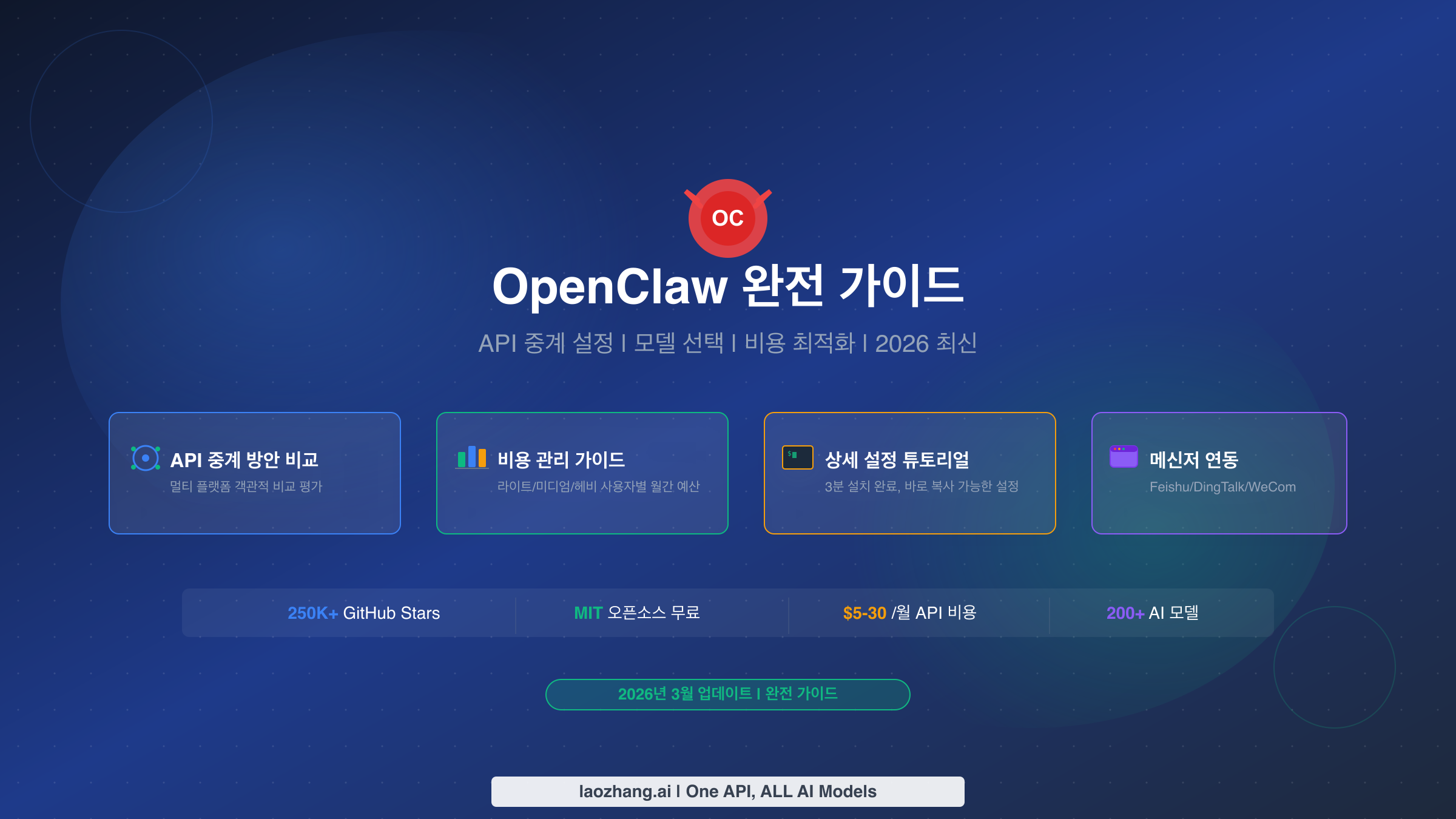 OpenClaw 완전 가이드: API 중계 설정, 모델 선택, 비용 최적화 (2026)