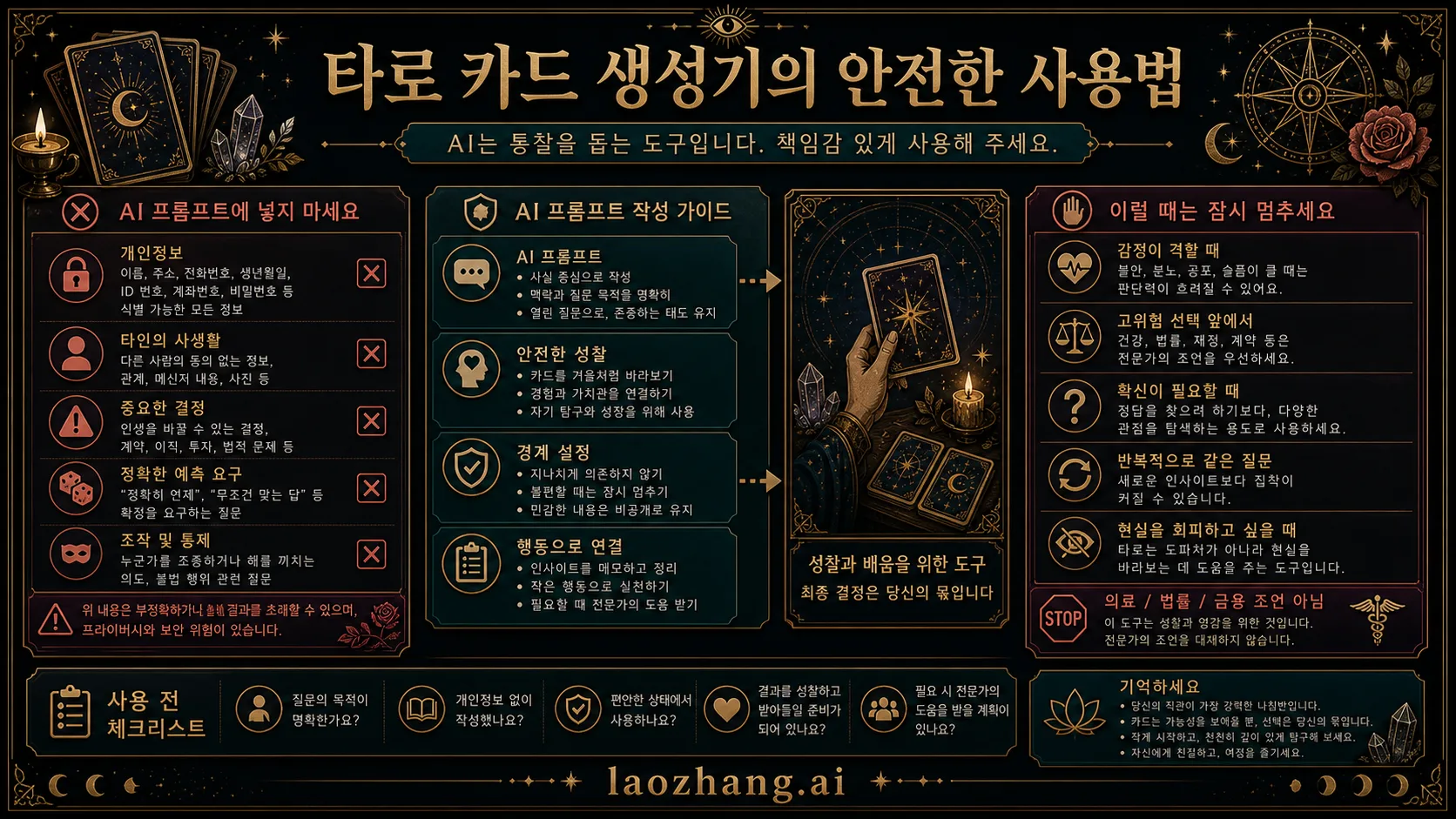 AI 타로 해석에서 개인정보와 고위험 판단을 피하는 체크리스트