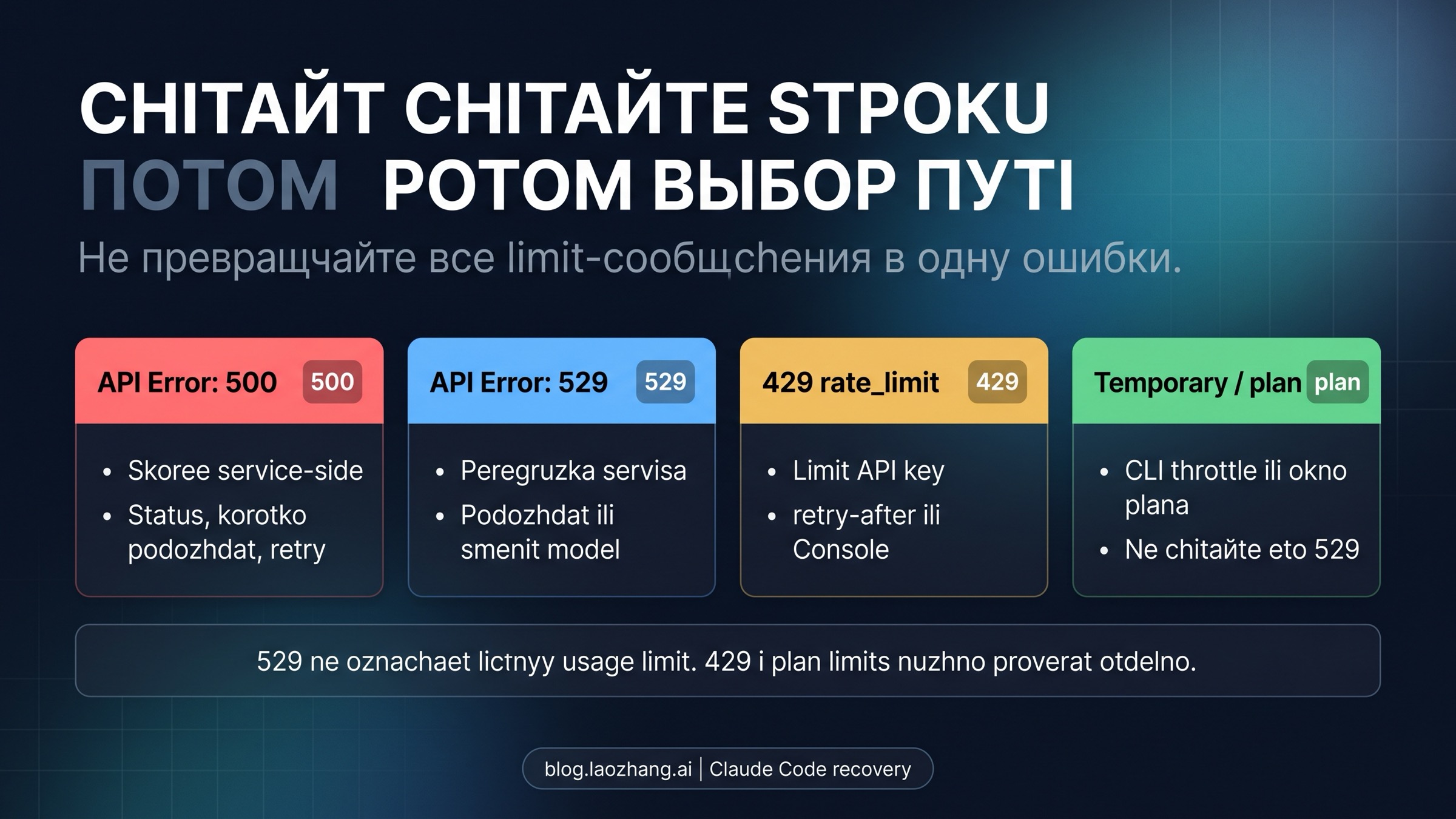Доска веток Claude Code для 500, 529, 429 и plan wording