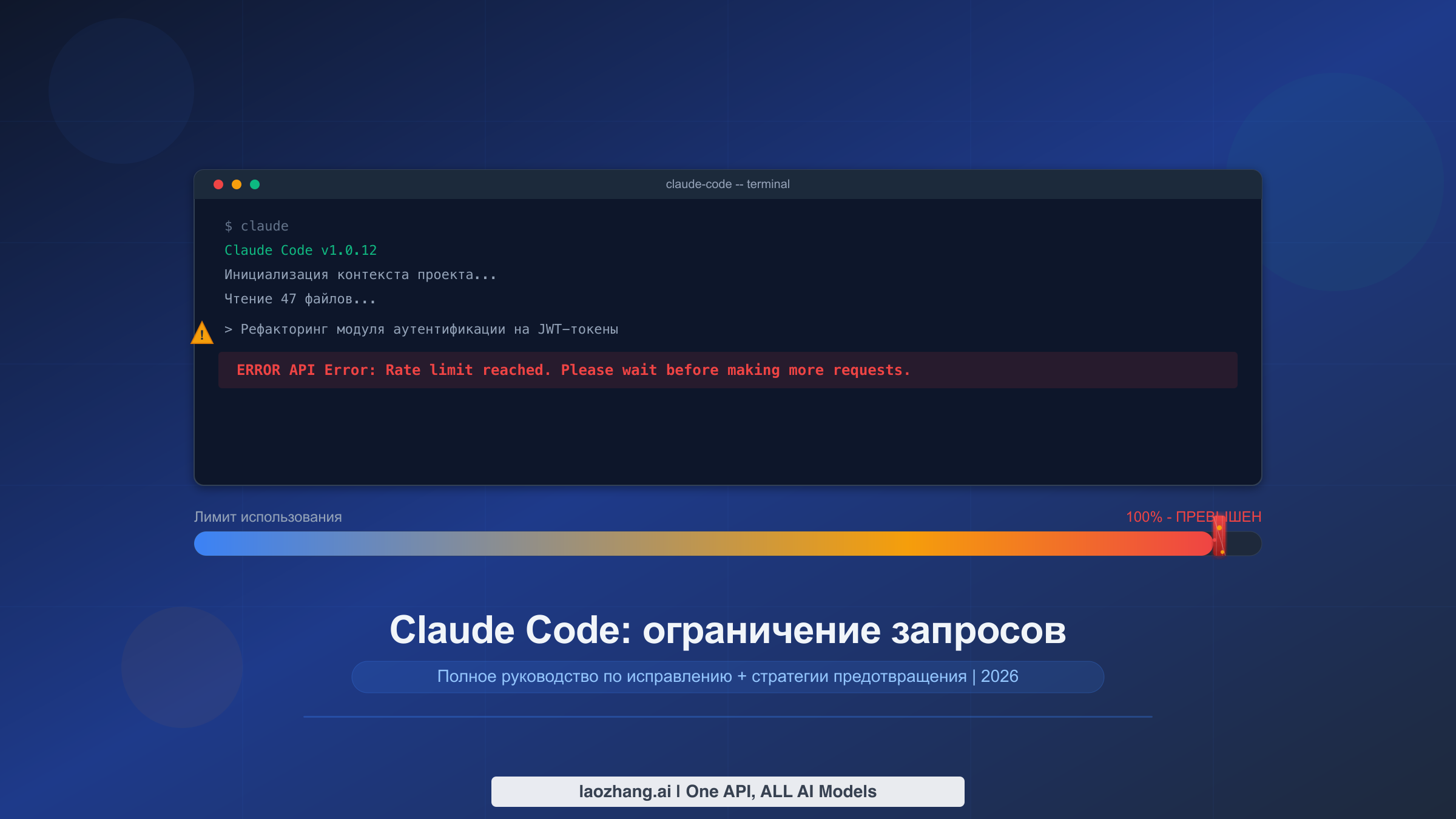 Claude Code: ошибка Rate Limit — полное руководство по исправлению (2026)