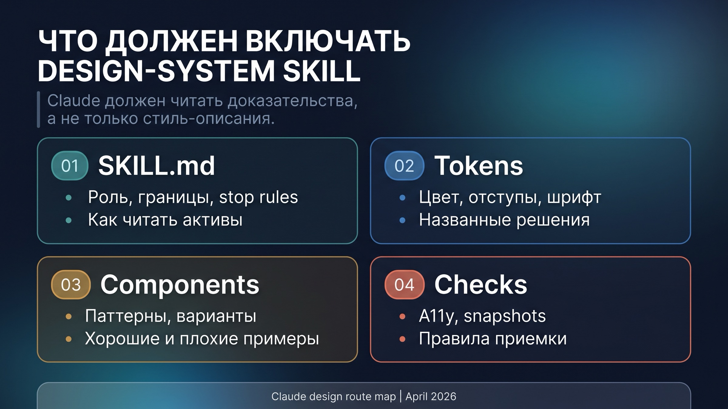 Анатомия project skill для дизайн-системы в Claude Code