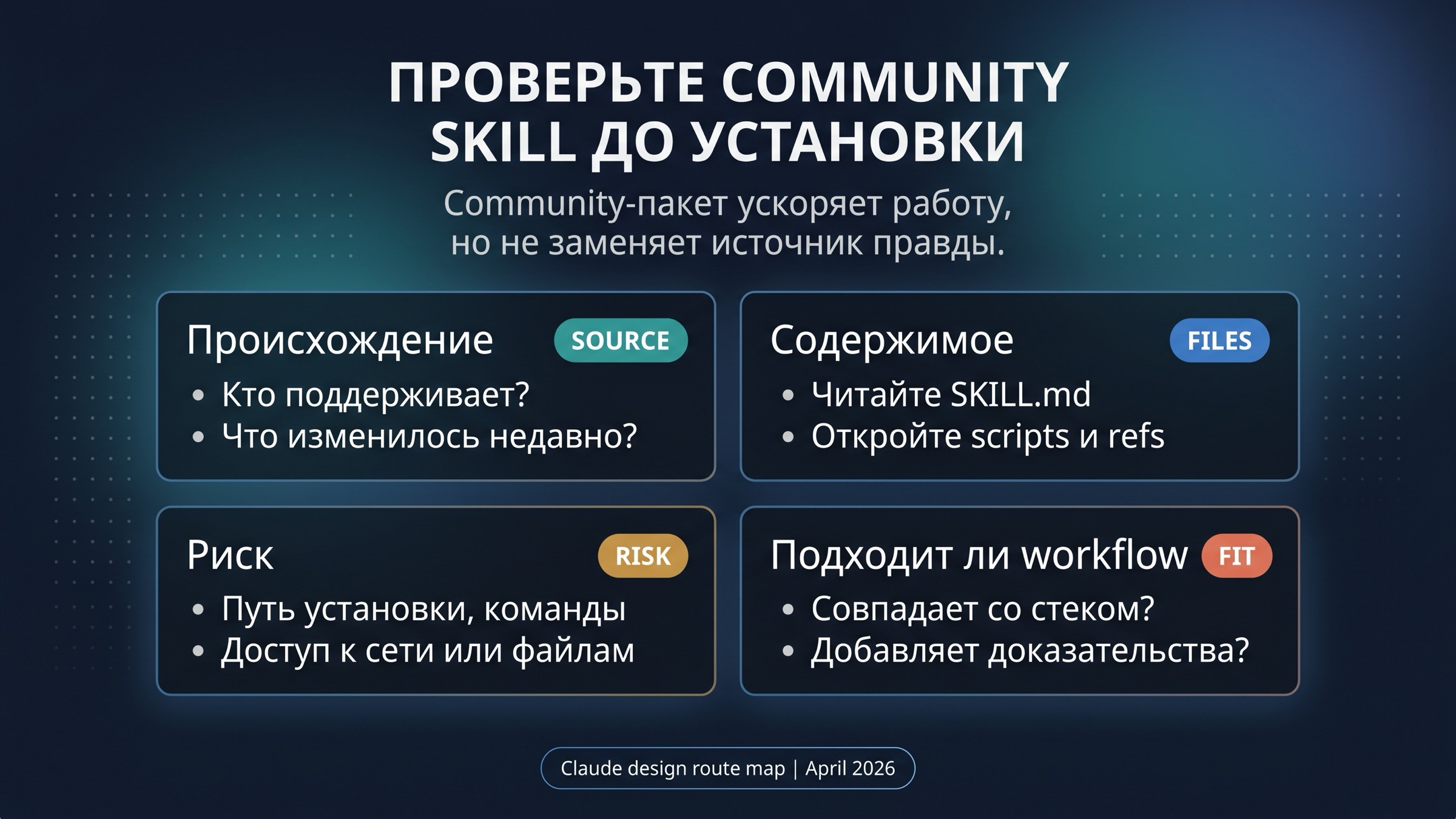 Checklist для проверки community Claude UI UX skills