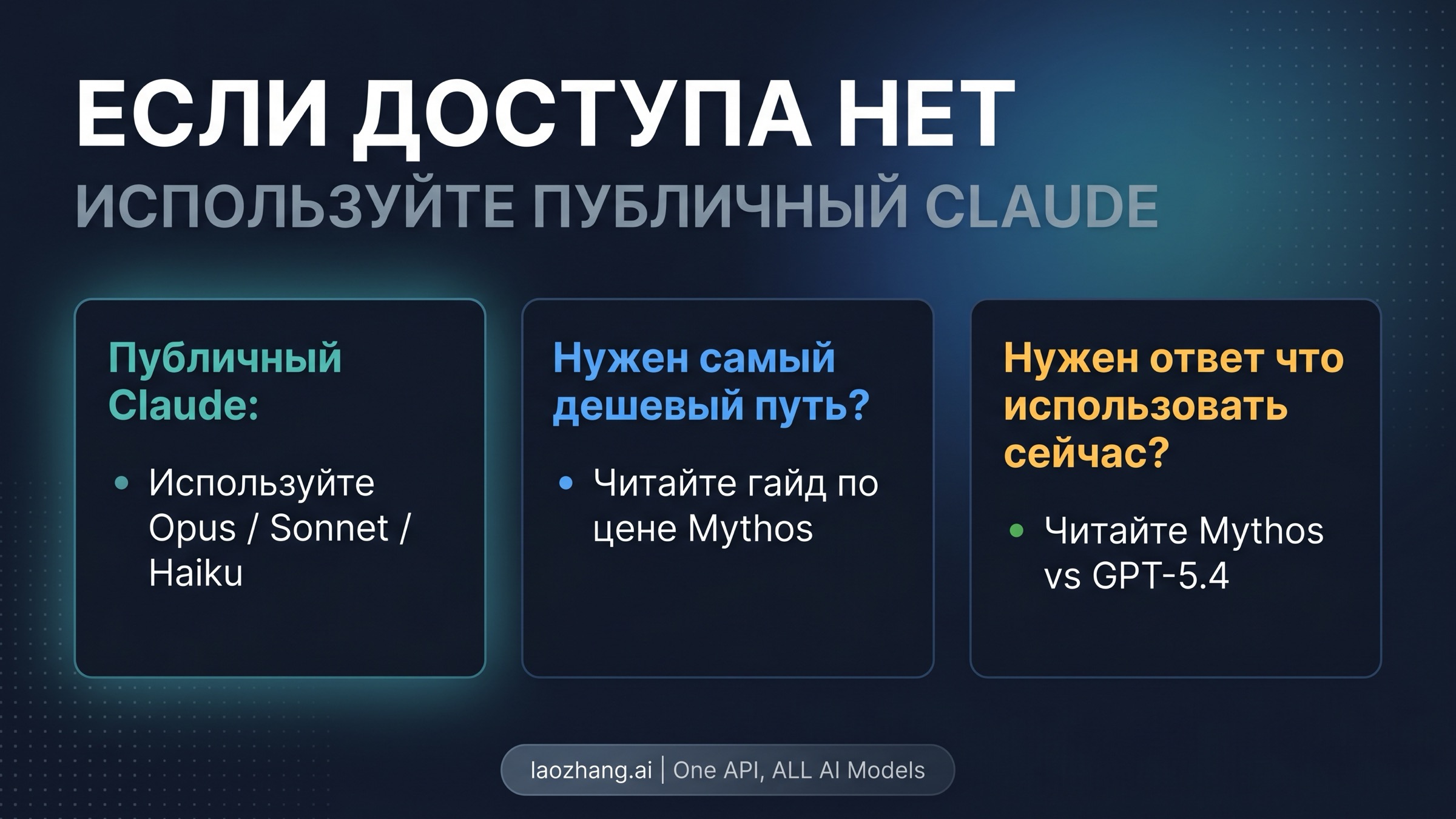 Маршрутная карта с публичным Claude, pricing sibling и отдельными Mythos-вопросами