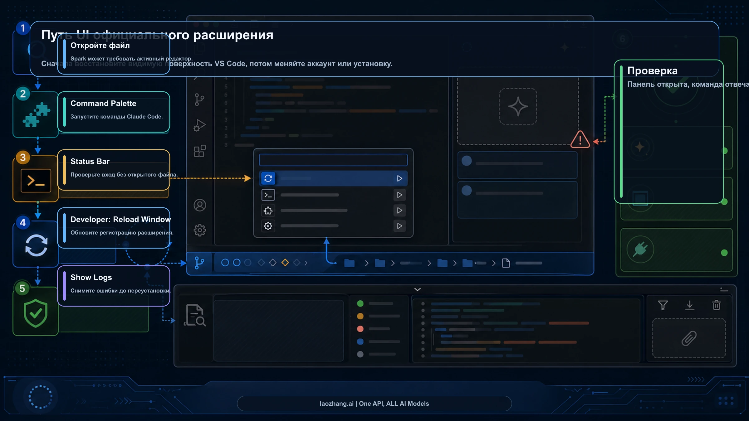 Карта восстановления интерфейса Claude Code в VS Code