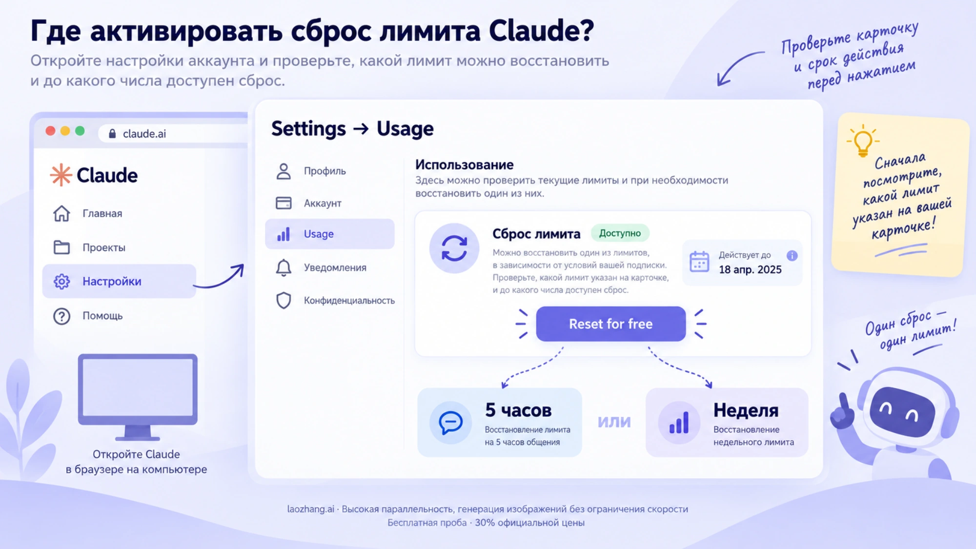 Схема проверки карточки сброса в Settings → Usage: пятичасовой или недельный лимит и срок действия