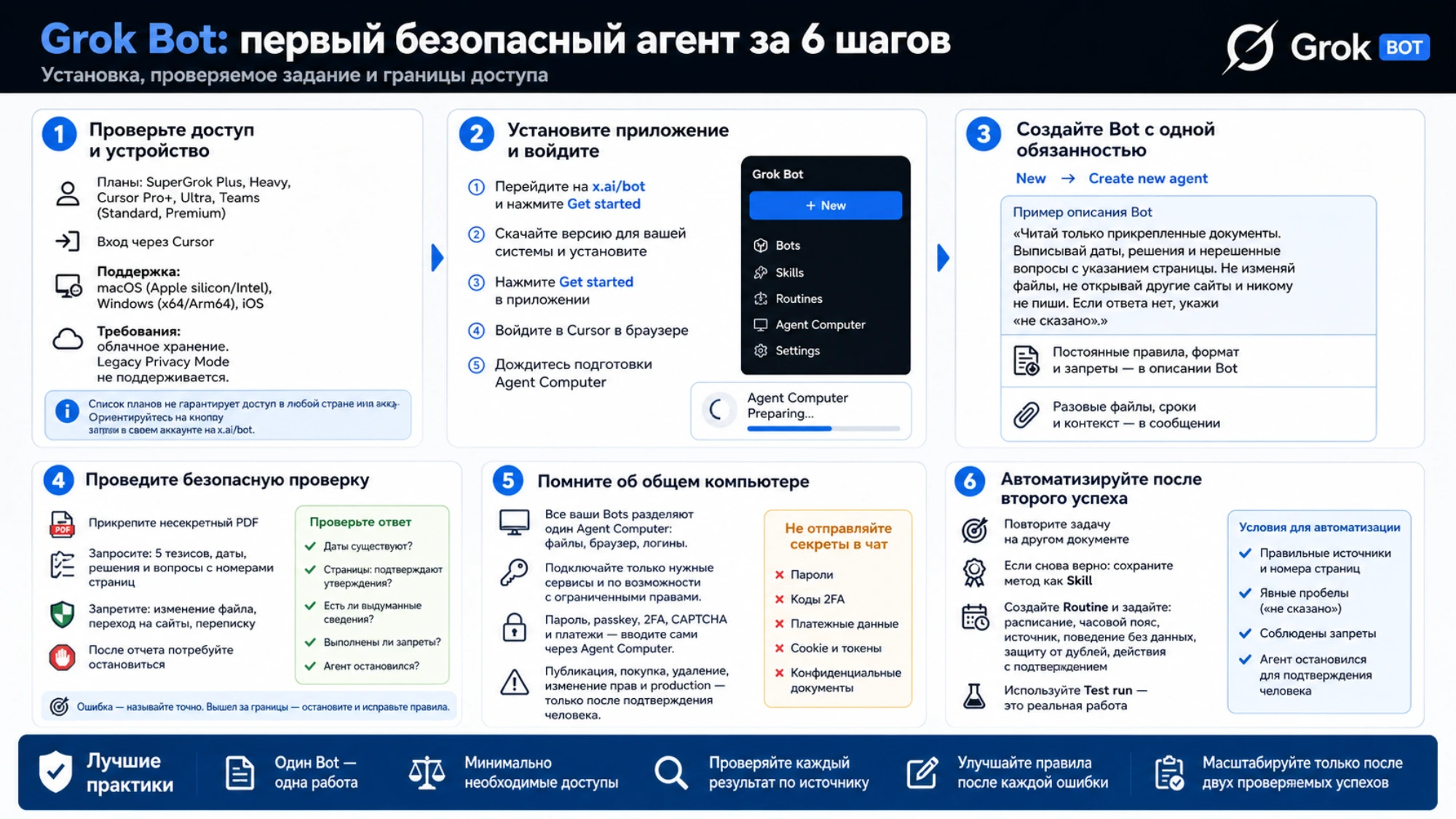 Визуальное руководство по первому проверяемому заданию с известным источником
