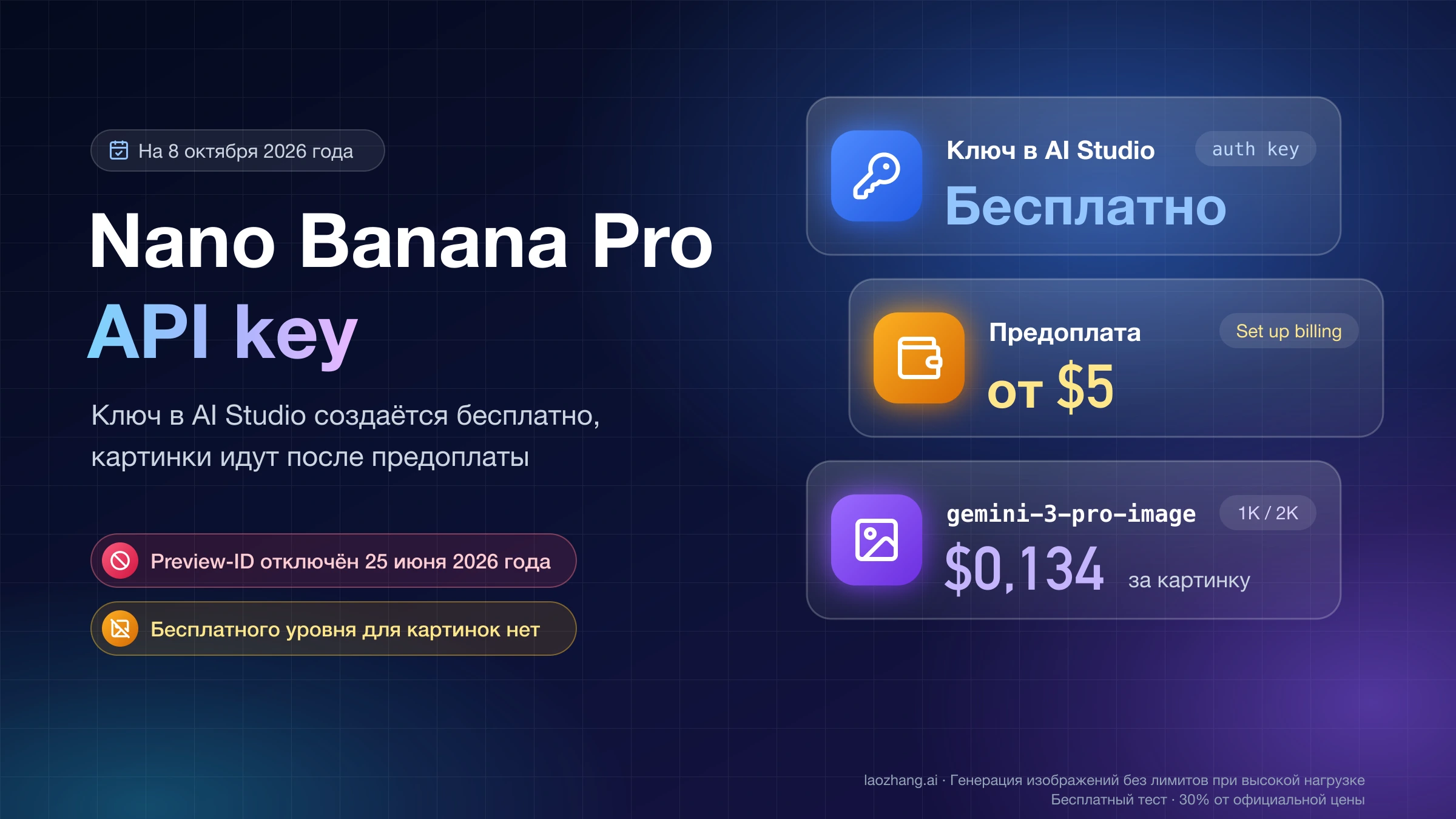 Ключ Nano Banana Pro API: бесплатно в AI Studio, предоплата от $5 и gemini-3-pro-image за $0,134 в 1K/2K