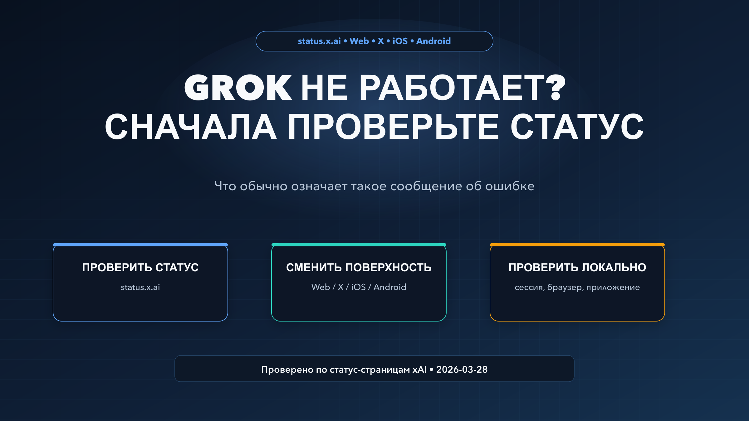 Grok не работает? Что означает "Grok is experiencing issues" и что делать (2026)