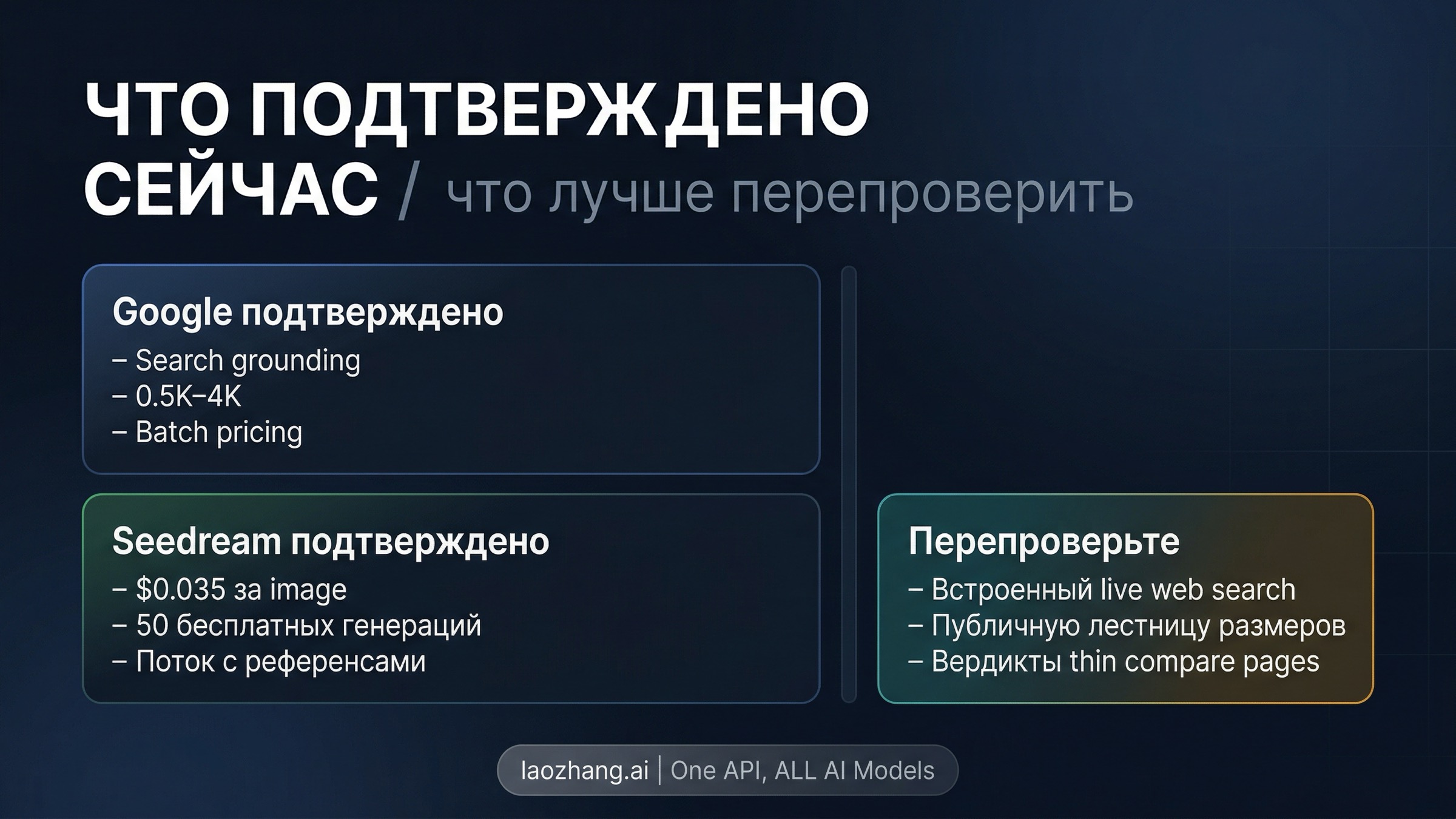 Схема границы доверия между подтвержденными фактами и утверждениями, которые нужно перепроверять