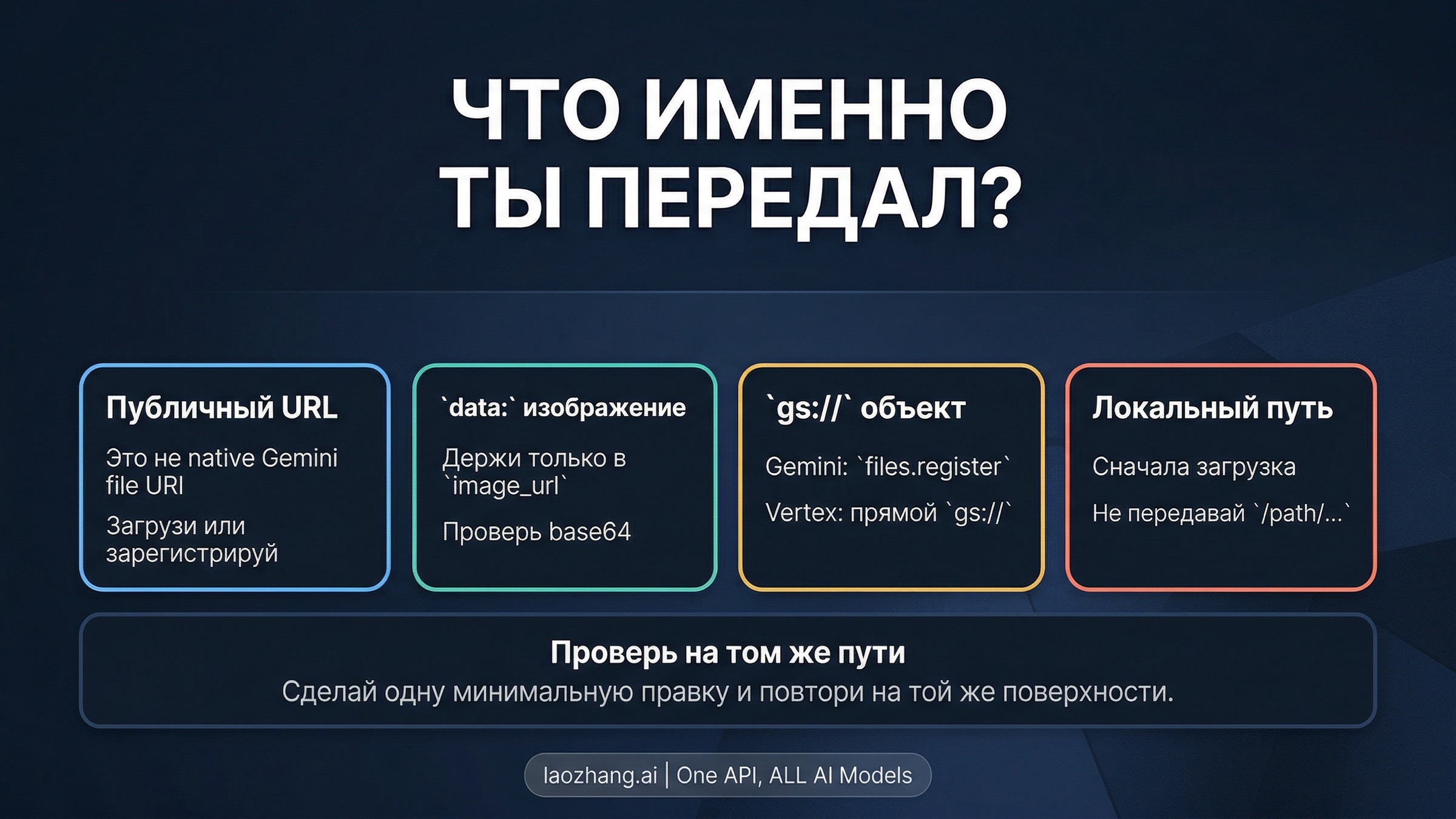 Схема ветвления Nano Banana Pro Unsupported file URI type для public URL, data URL, gs:// и local path