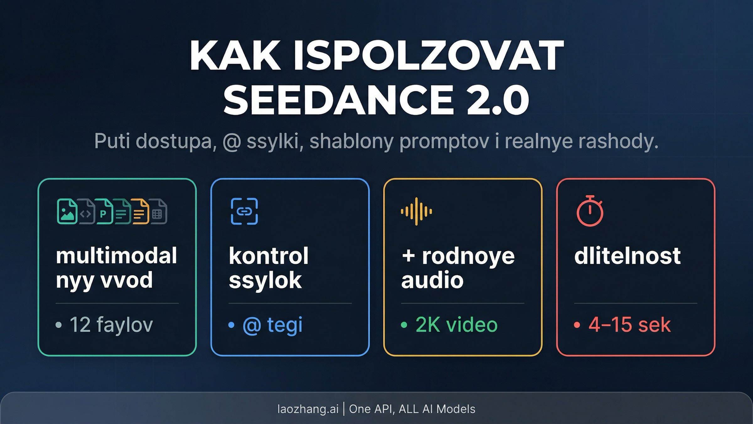 Seedance 2.0: полное руководство, способы доступа и шаблоны промптов (2026)