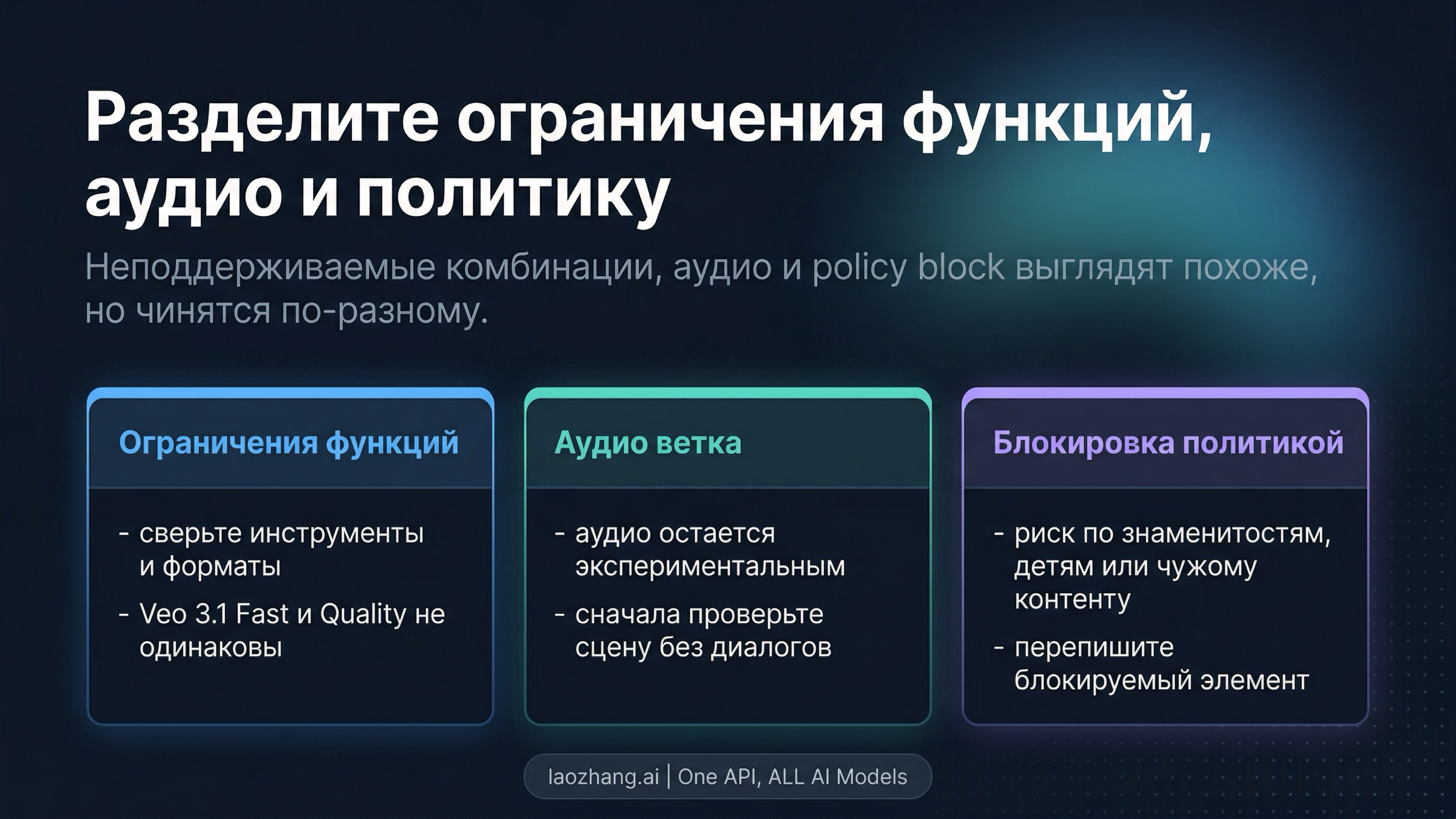 Схема изоляции функций, аудио и policy в Flow
