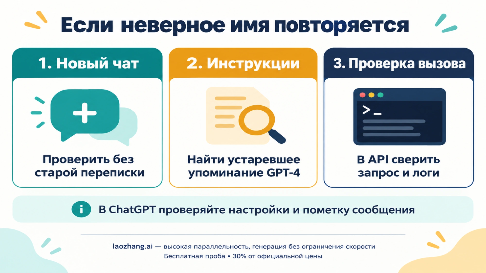 Проверка повторяющегося неверного имени модели через новый чат, инструкции и API-логи