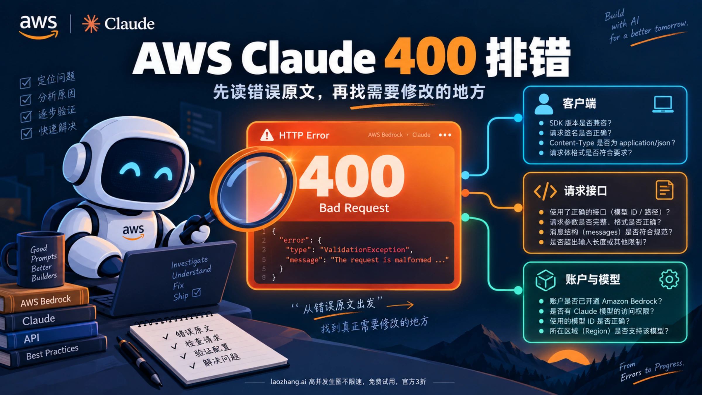 从错误原文出发,区分 AWS Claude 400 的客户端、请求接口和账户模型问题