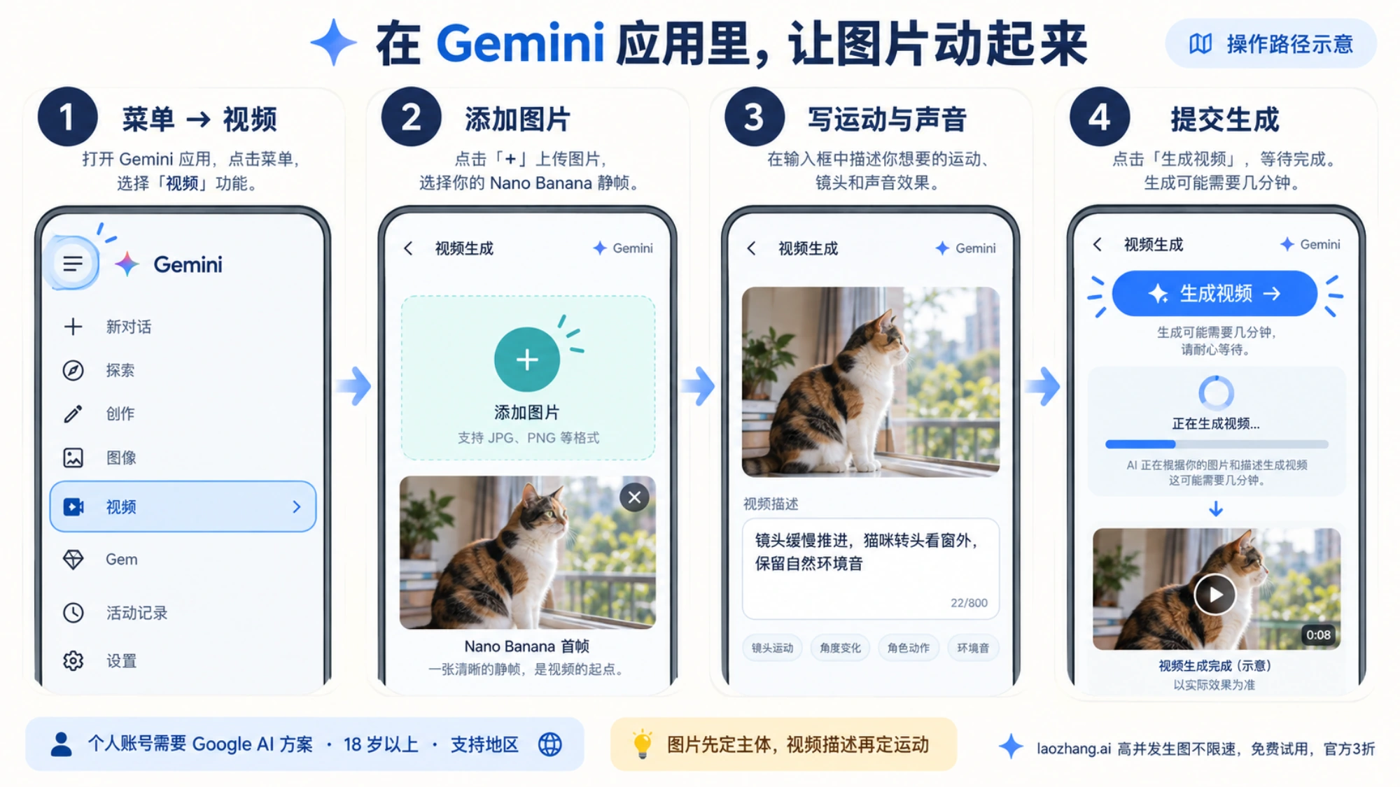 在 Gemini 应用里从菜单进入视频功能、上传 Nano Banana 图片并提交生成的操作路径