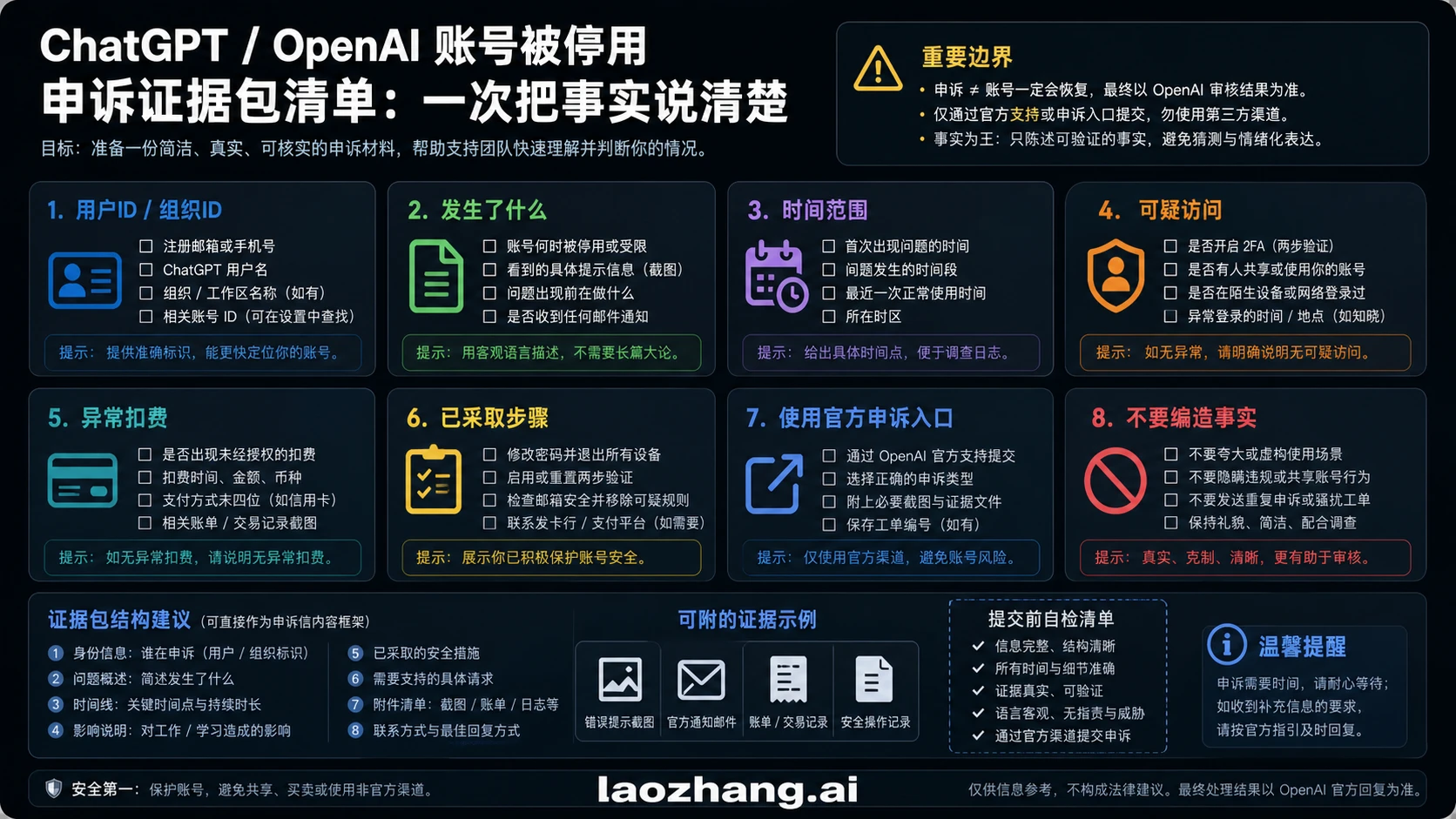 ChatGPT 账号申诉证据包清单