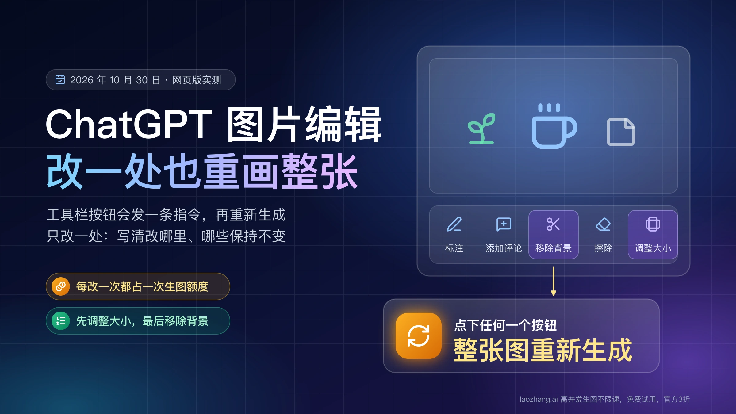 ChatGPT 图片编辑示意:编辑面板底部是标注、添加评论、移除背景、擦除、调整大小五个按钮,点下任何一个都会整张图重新生成