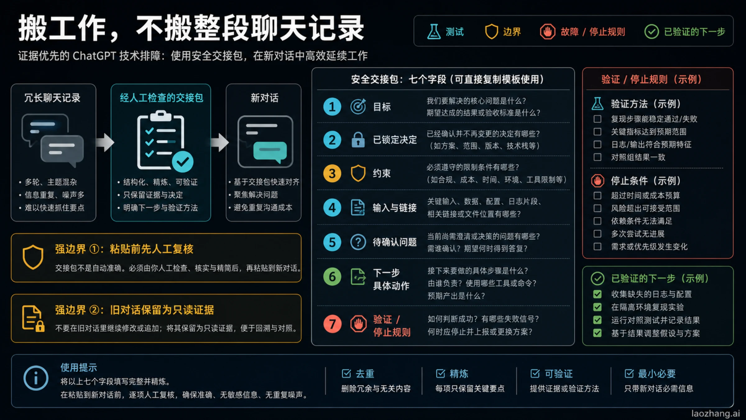 长对话转入新聊天时的七字段中文交接包