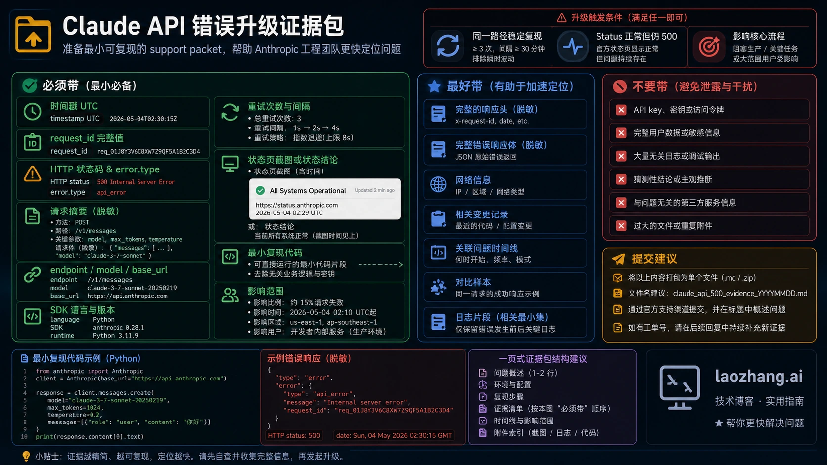 Claude API 500 api_error 升级证据包