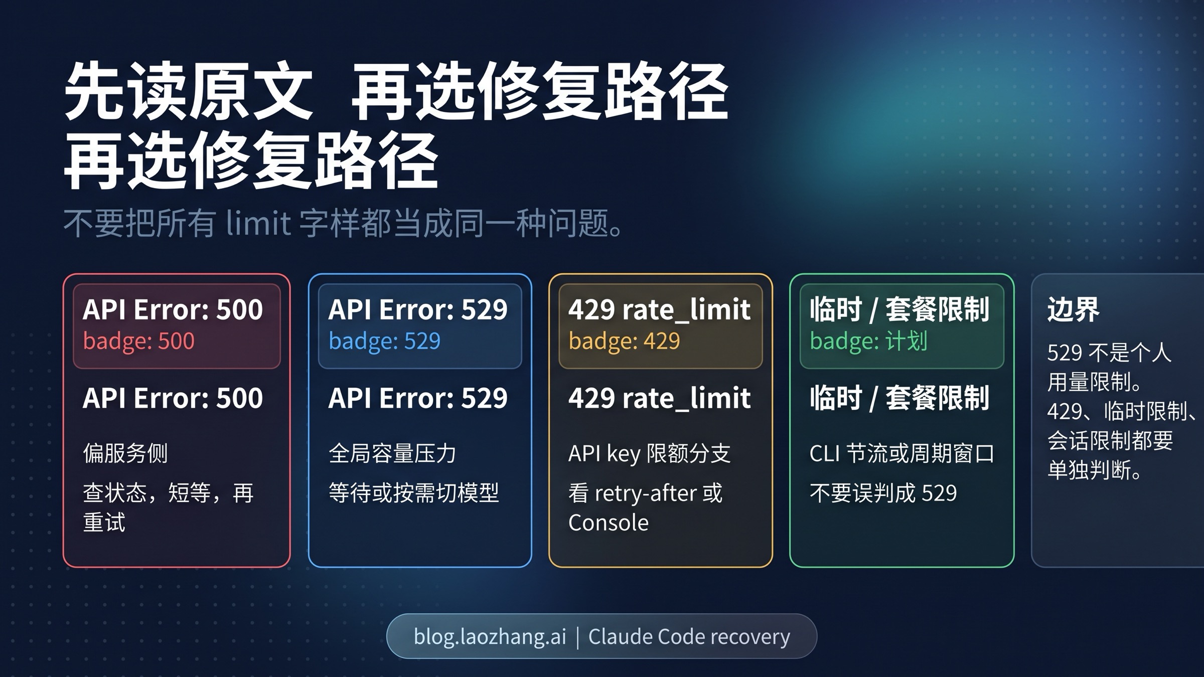 Claude Code 500、529、429 分支板