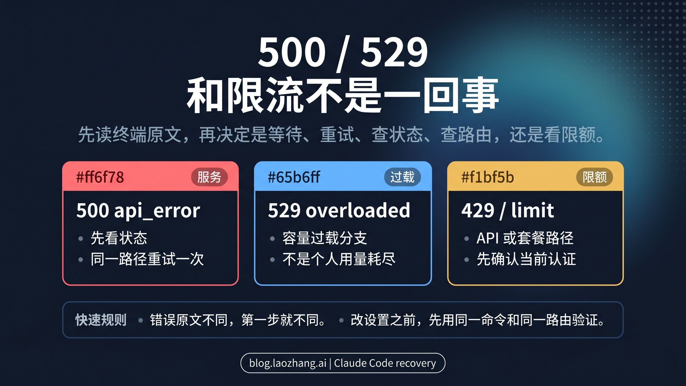 Claude Code 500、529、限流先分清：不要把同一个错误当成同一种修法