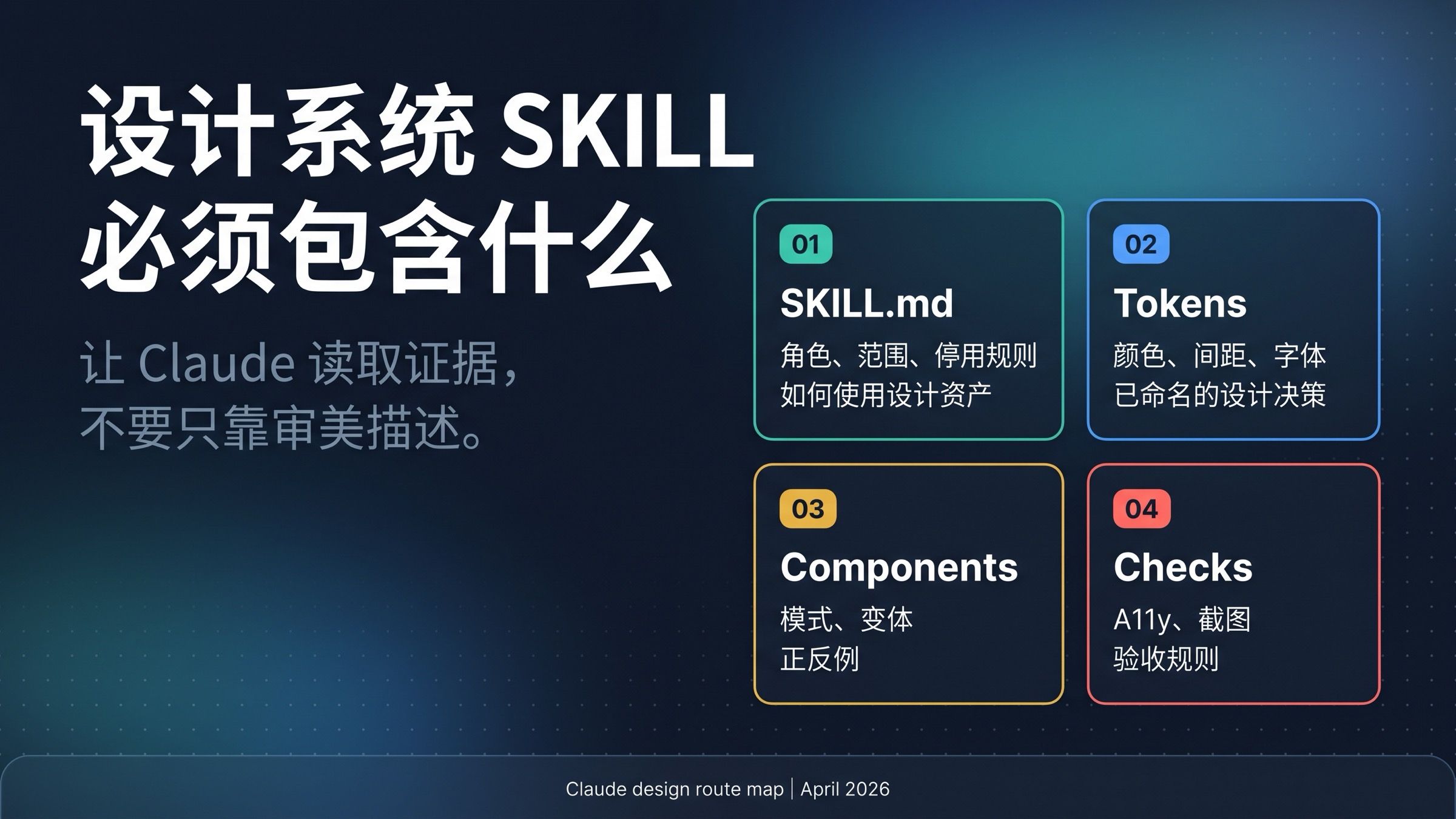 Claude Code 设计系统项目 skill 的组成
